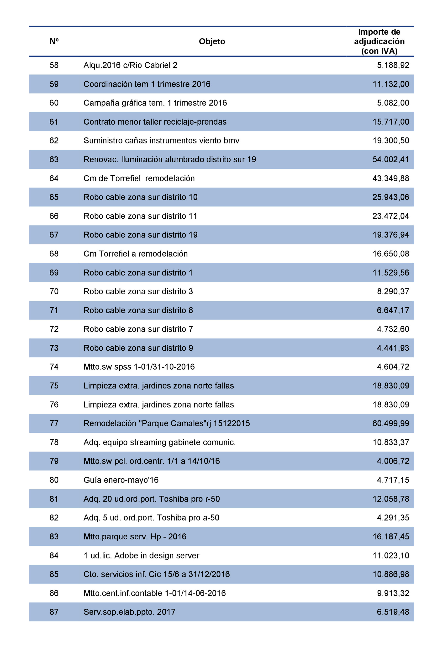 Imagen: /datos/imagenes/disp/2021/207/14281_10225360_185.png