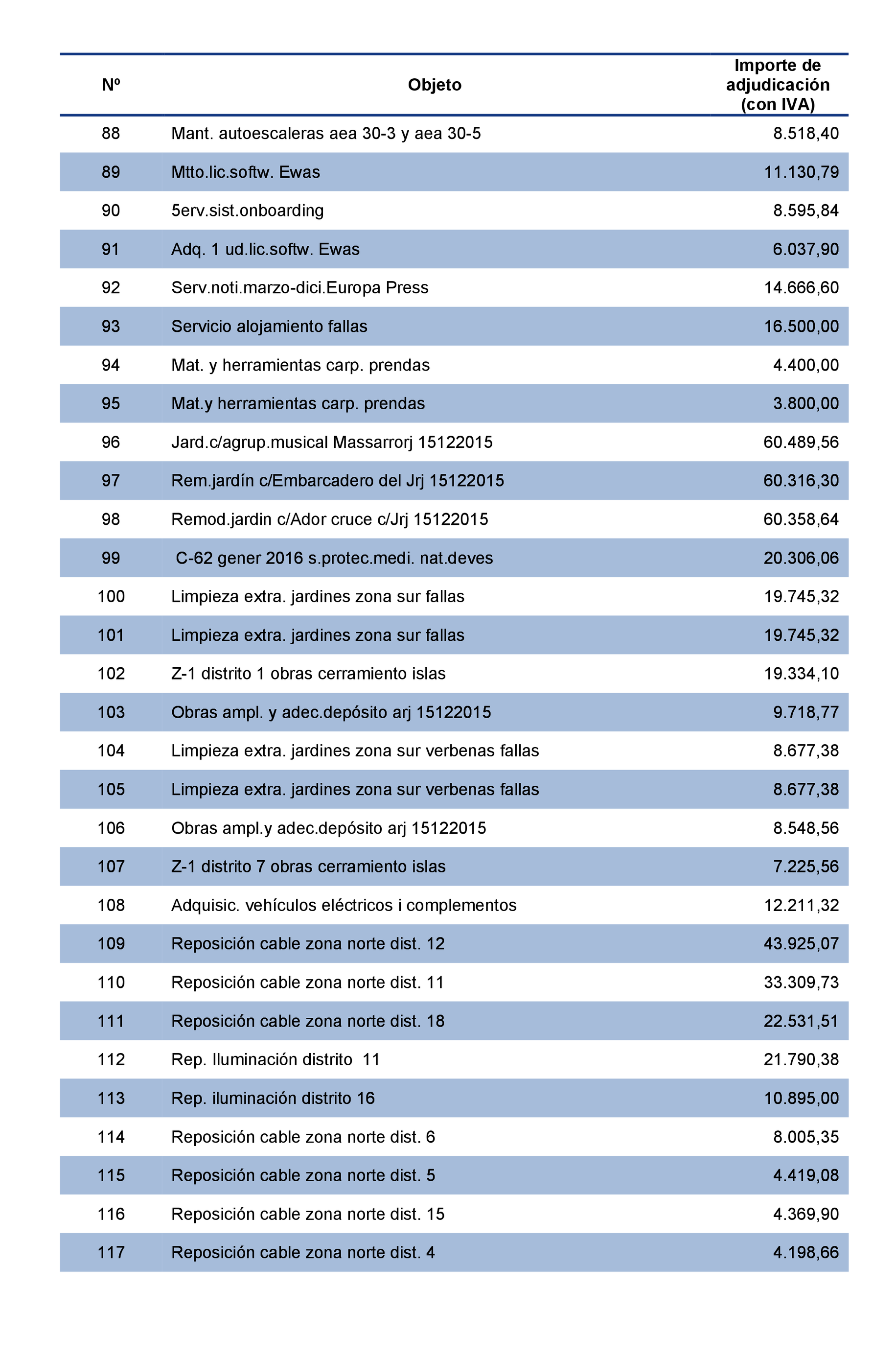 Imagen: /datos/imagenes/disp/2021/207/14281_10225360_186.png