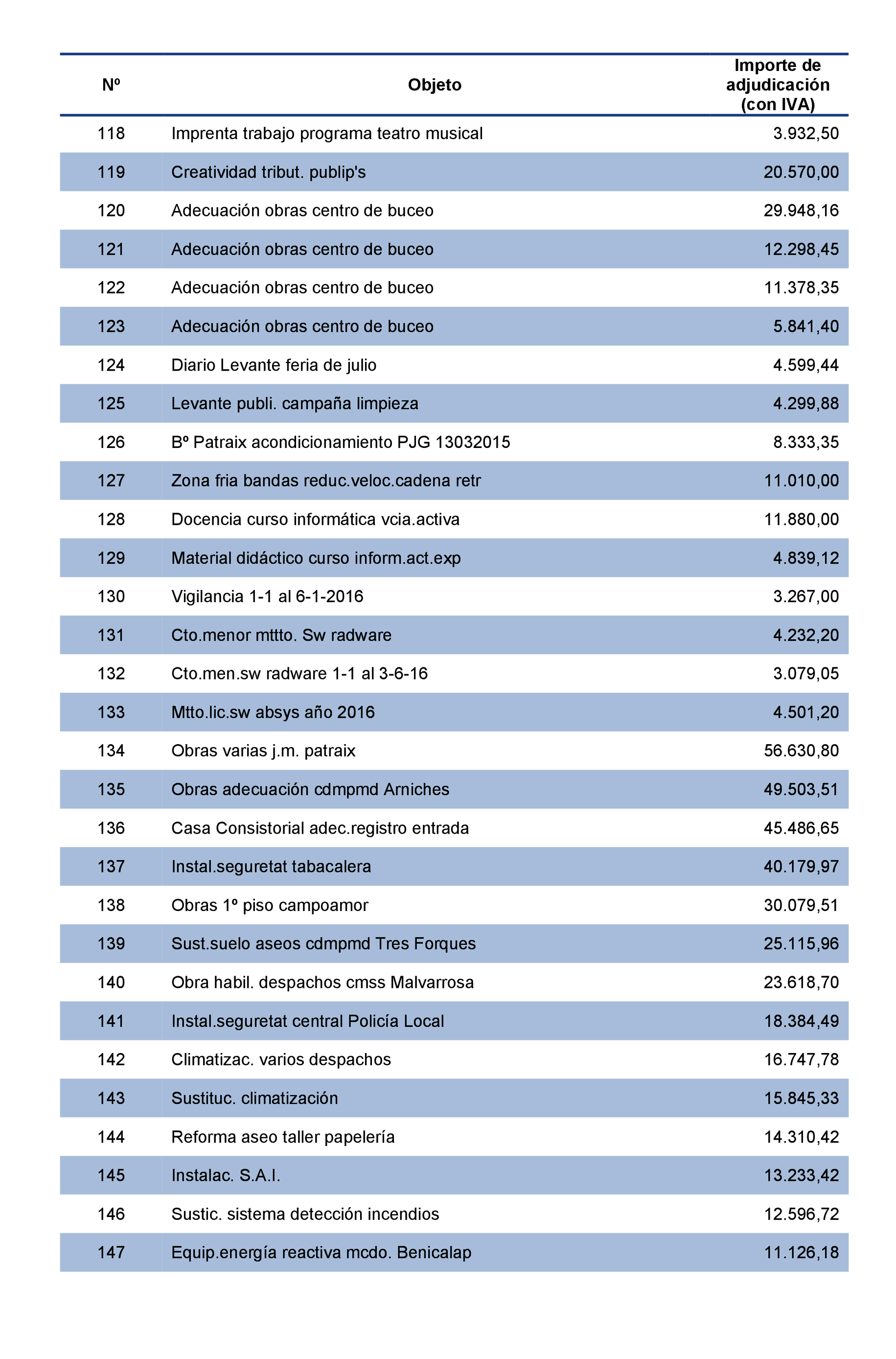 Imagen: /datos/imagenes/disp/2021/207/14281_10225360_187.png