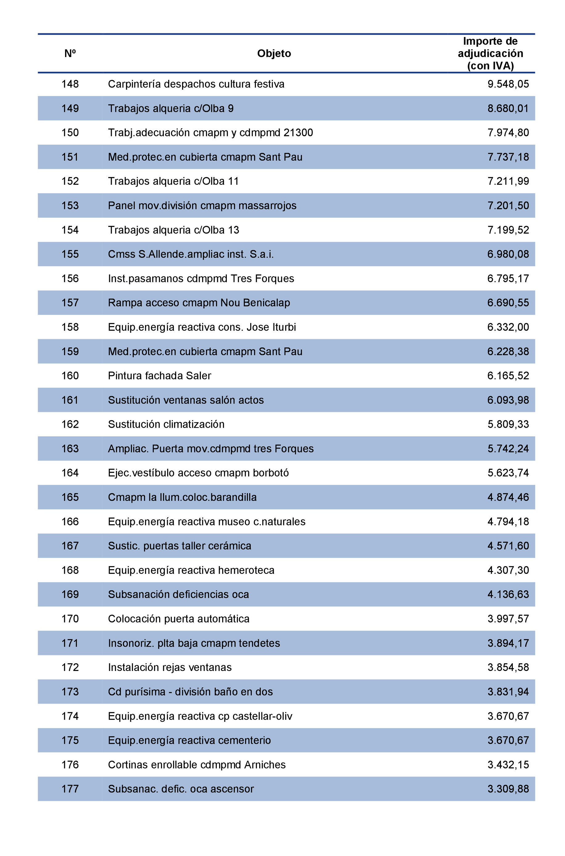 Imagen: /datos/imagenes/disp/2021/207/14281_10225360_188.png