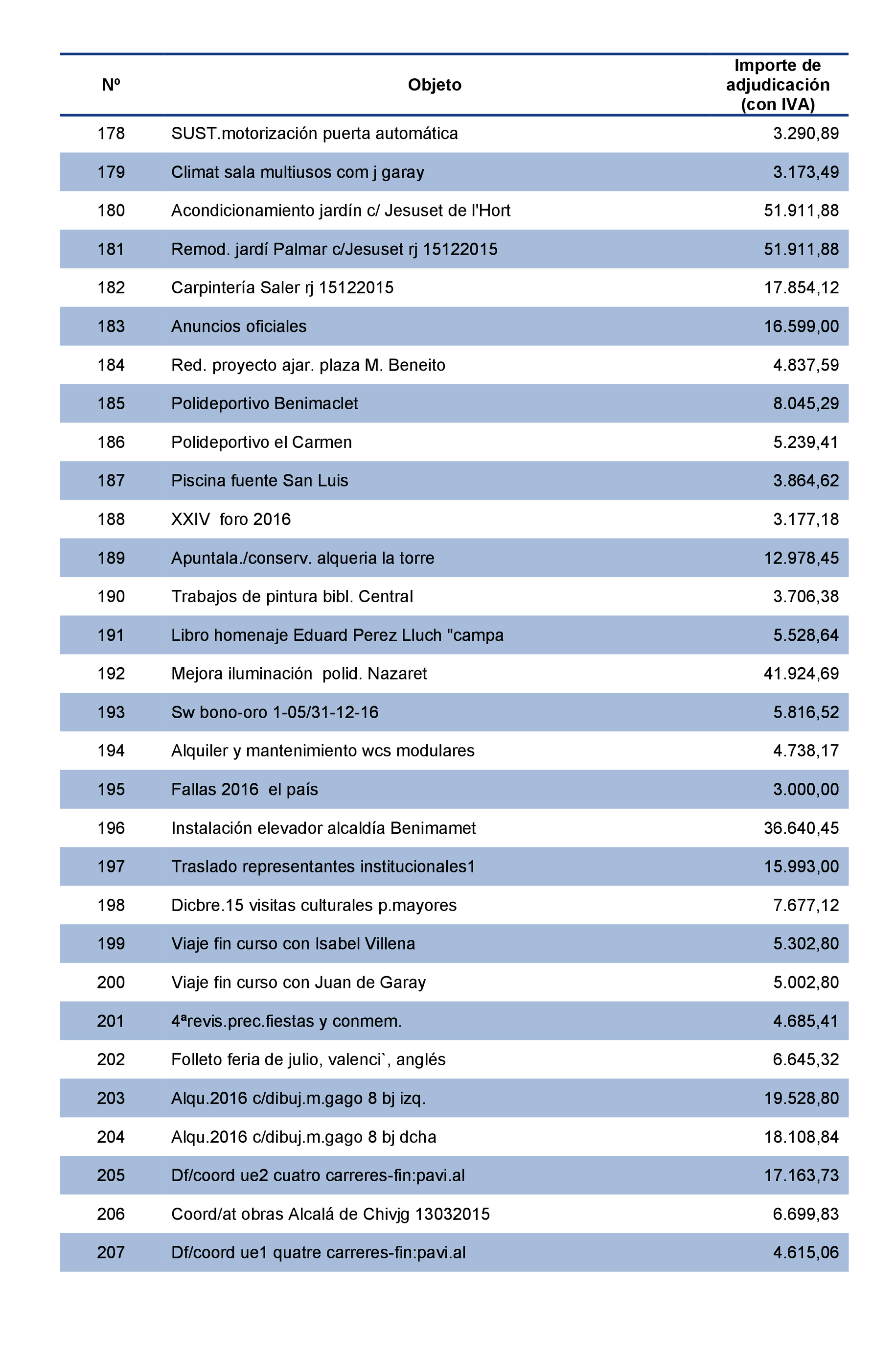 Imagen: /datos/imagenes/disp/2021/207/14281_10225360_189.png