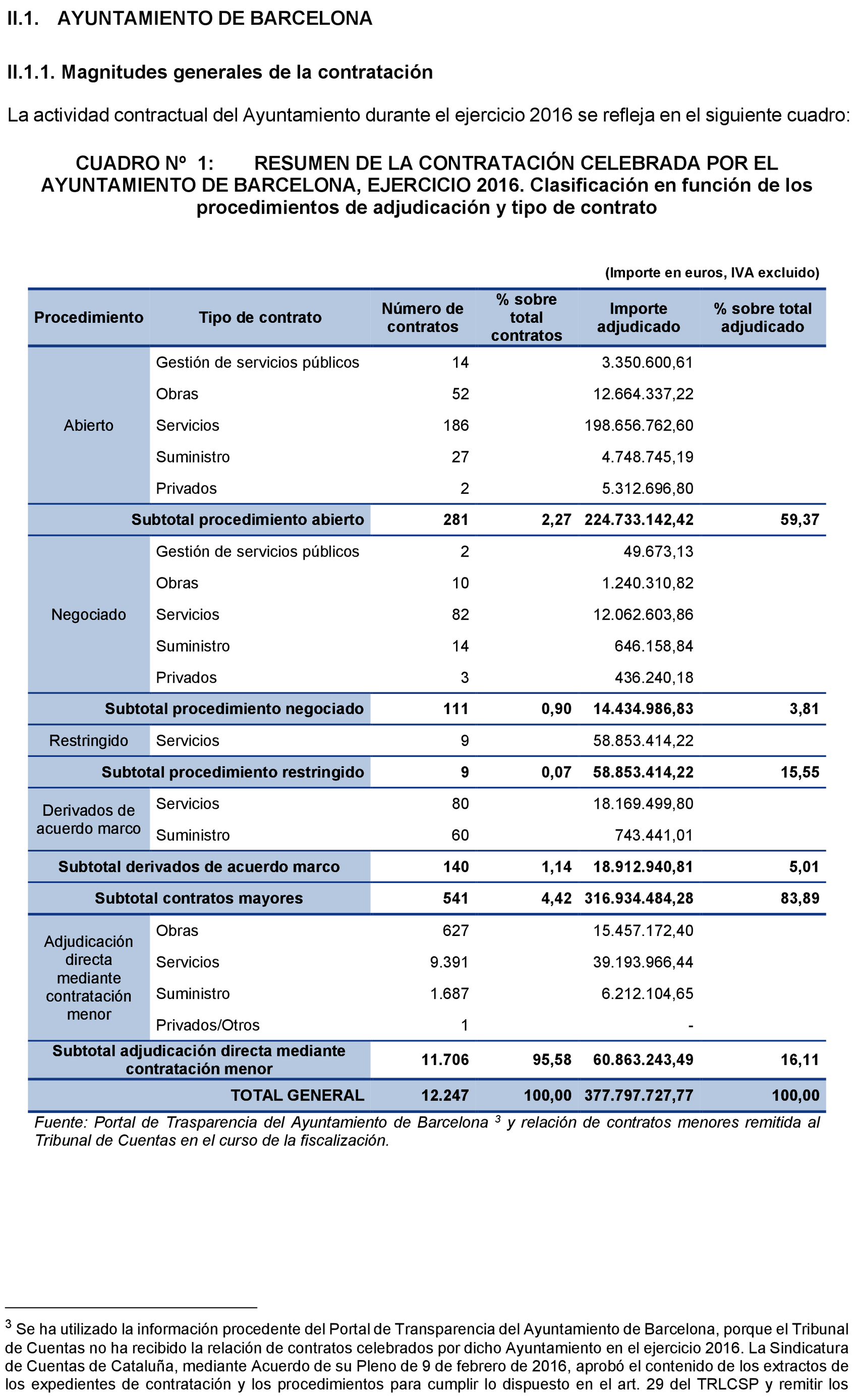 Imagen: /datos/imagenes/disp/2021/207/14281_10225360_19.png