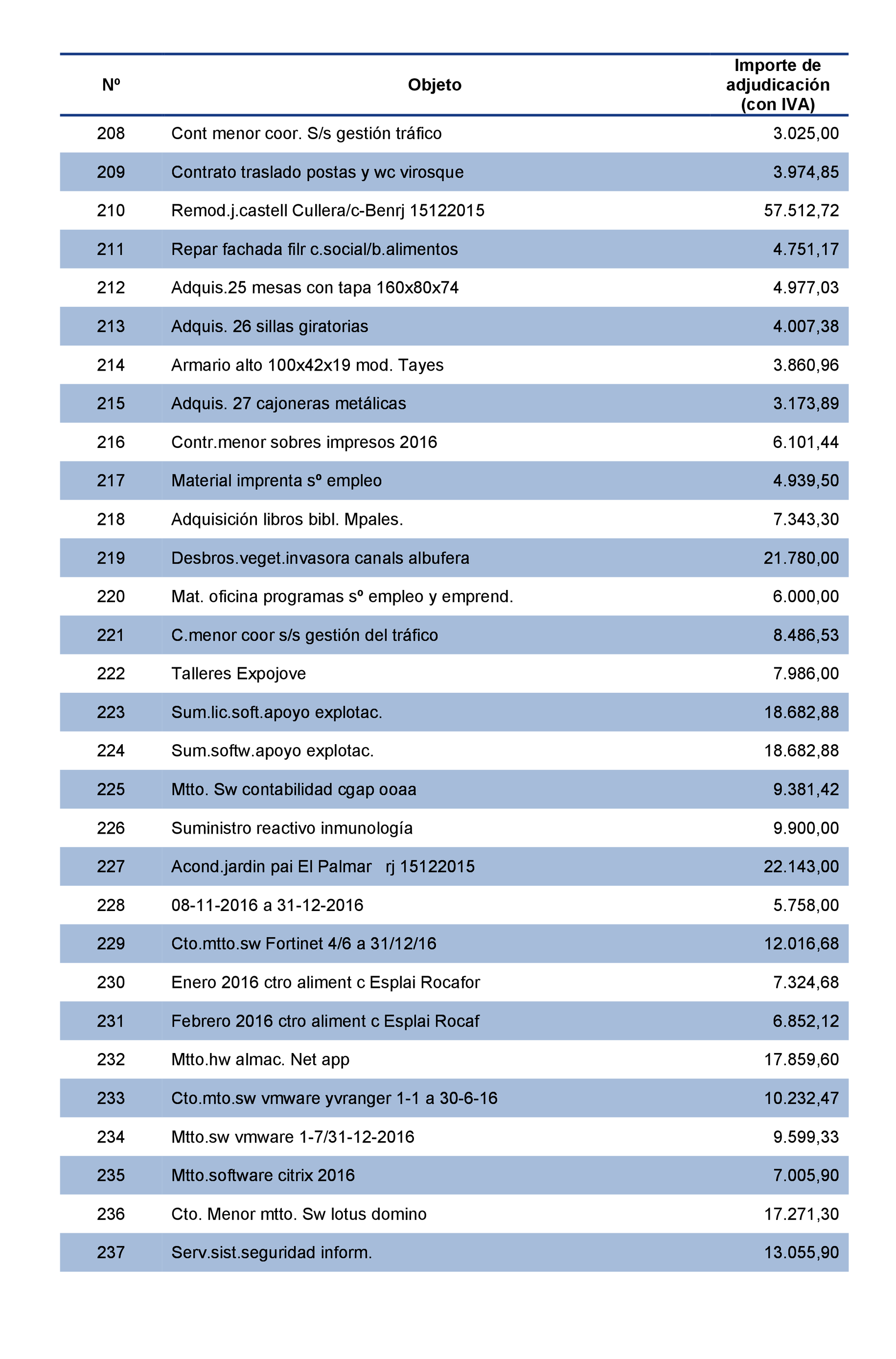 Imagen: /datos/imagenes/disp/2021/207/14281_10225360_190.png