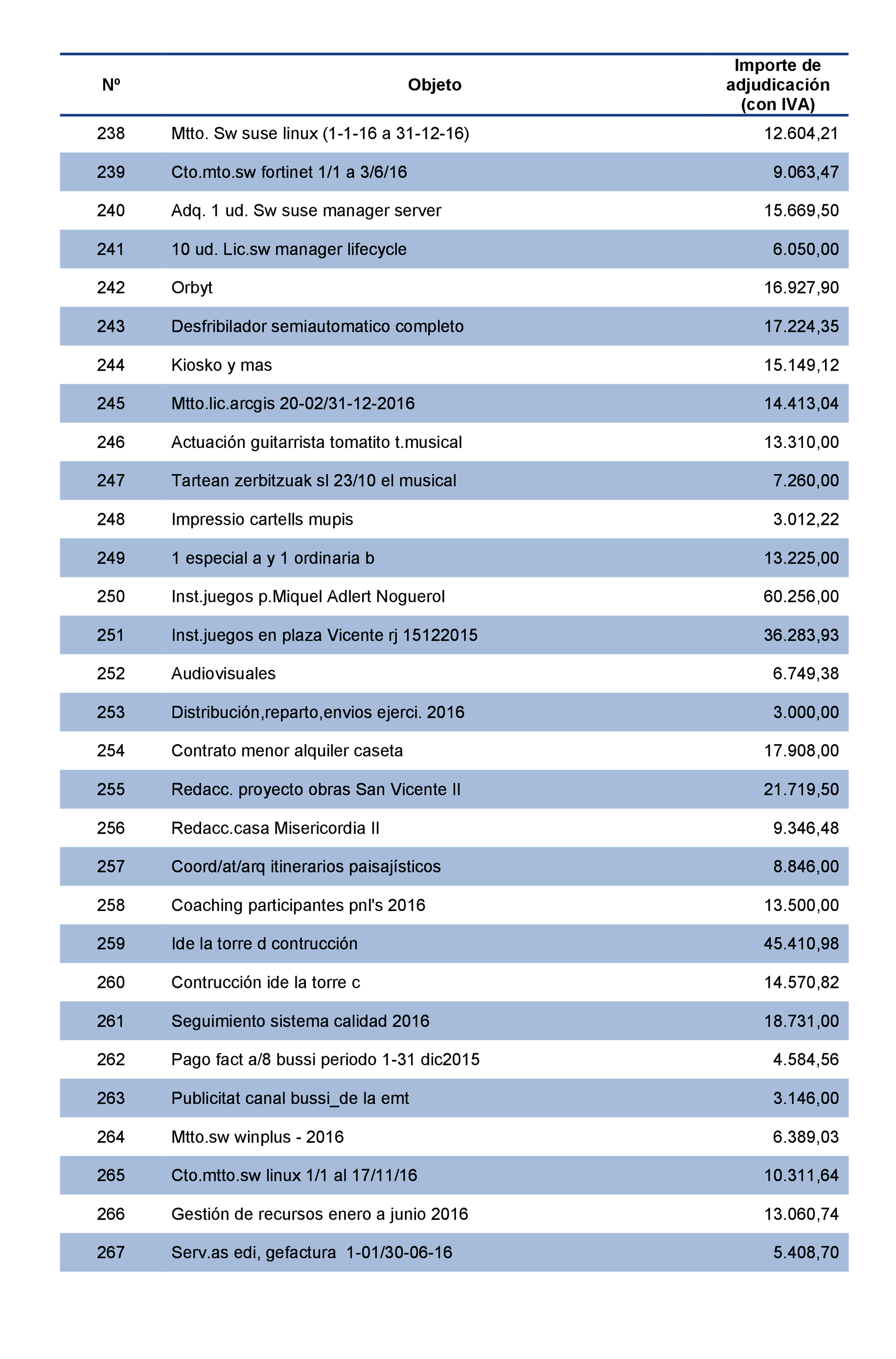 Imagen: /datos/imagenes/disp/2021/207/14281_10225360_191.png