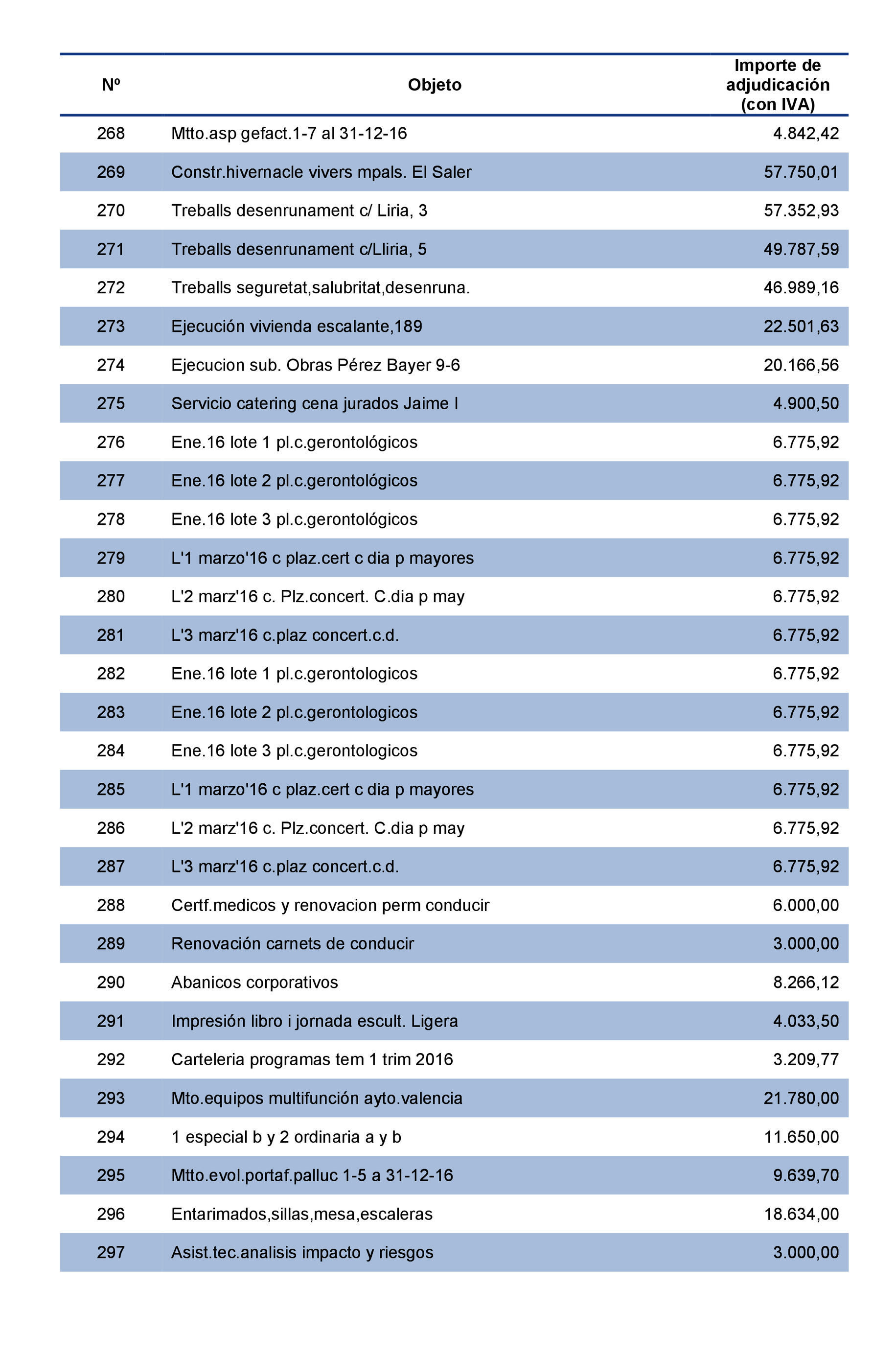 Imagen: /datos/imagenes/disp/2021/207/14281_10225360_192.png