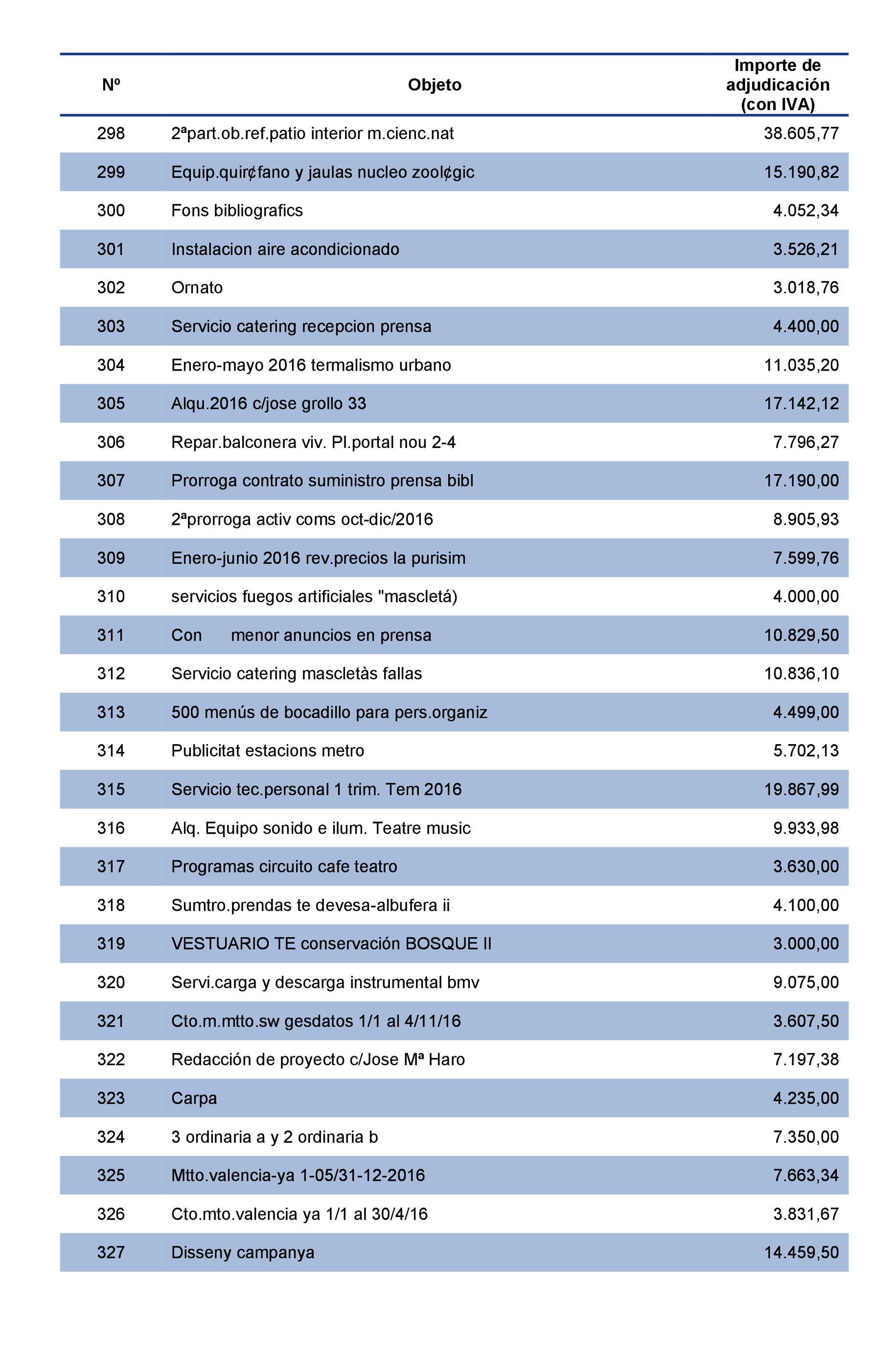 Imagen: /datos/imagenes/disp/2021/207/14281_10225360_193.png