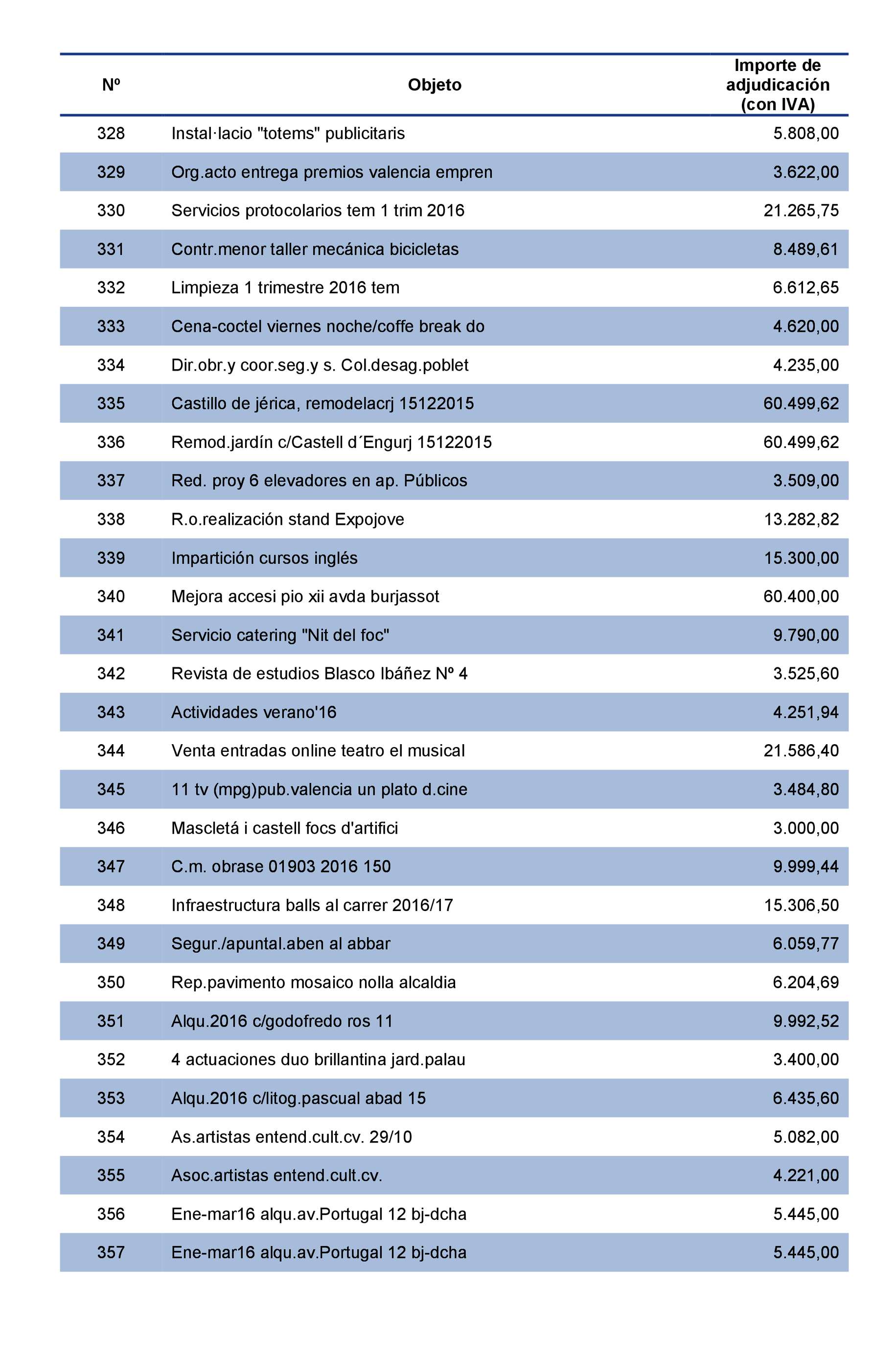 Imagen: /datos/imagenes/disp/2021/207/14281_10225360_194.png