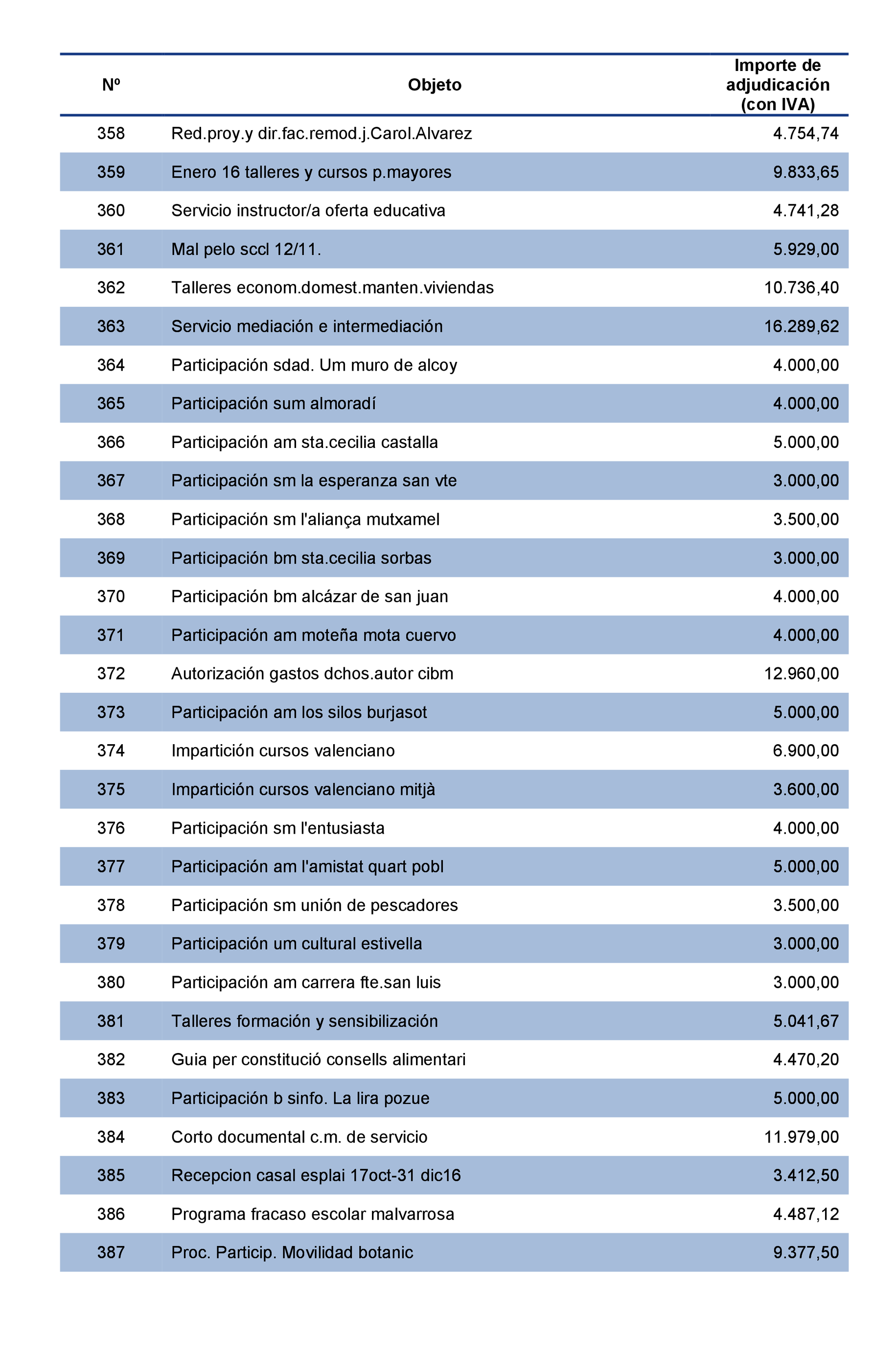 Imagen: /datos/imagenes/disp/2021/207/14281_10225360_195.png