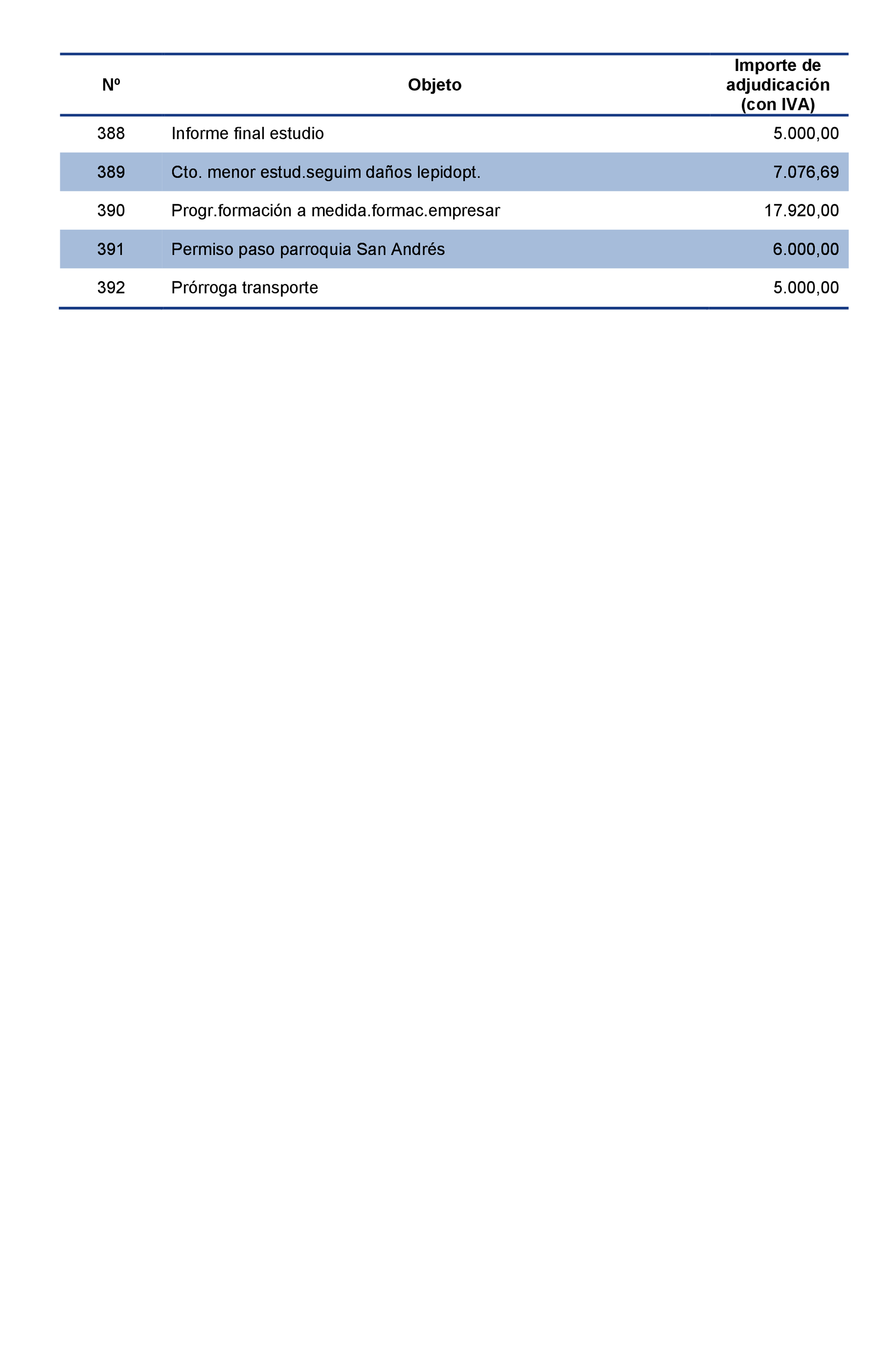 Imagen: /datos/imagenes/disp/2021/207/14281_10225360_196.png