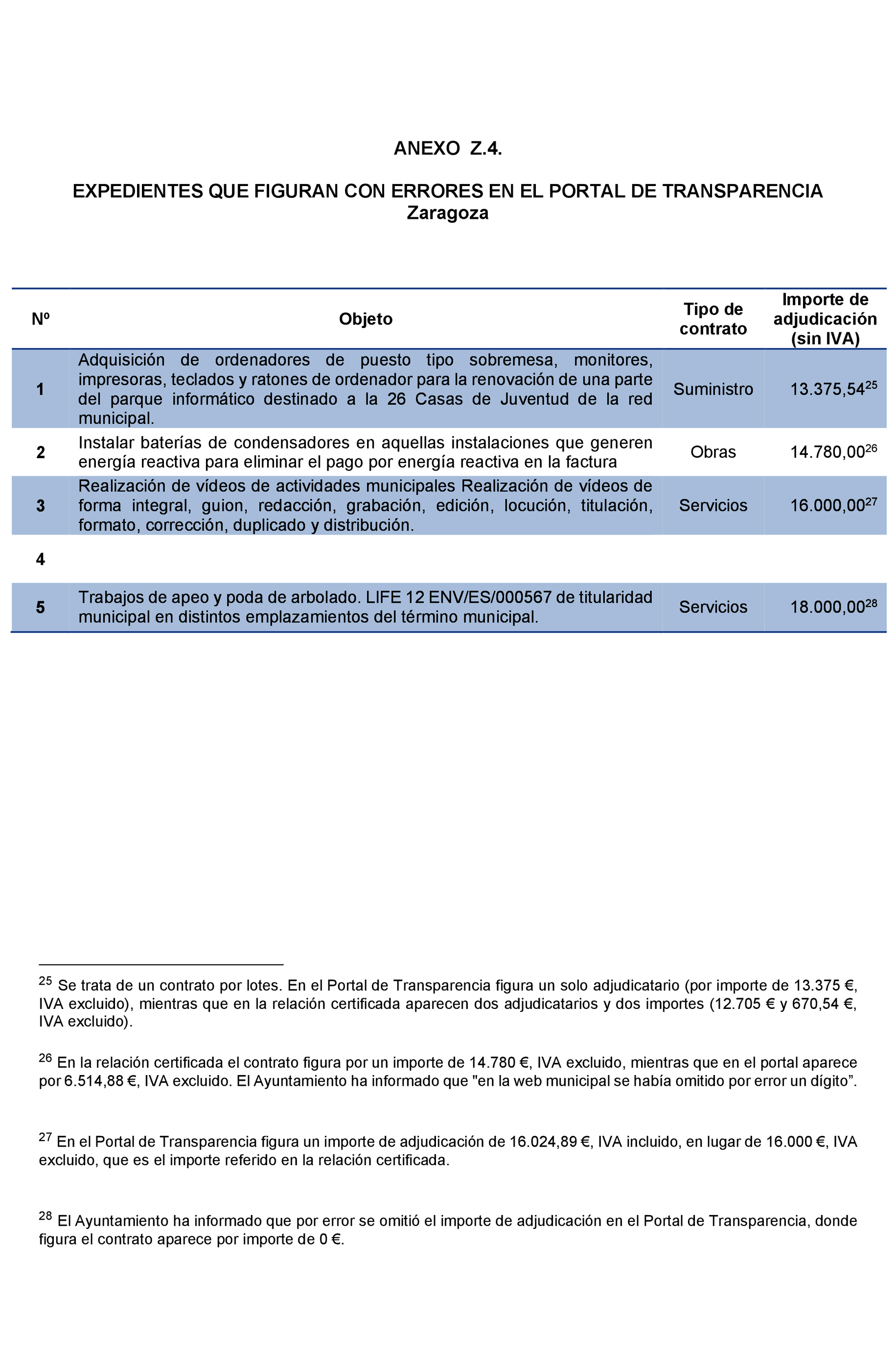 Imagen: /datos/imagenes/disp/2021/207/14281_10225360_202.png