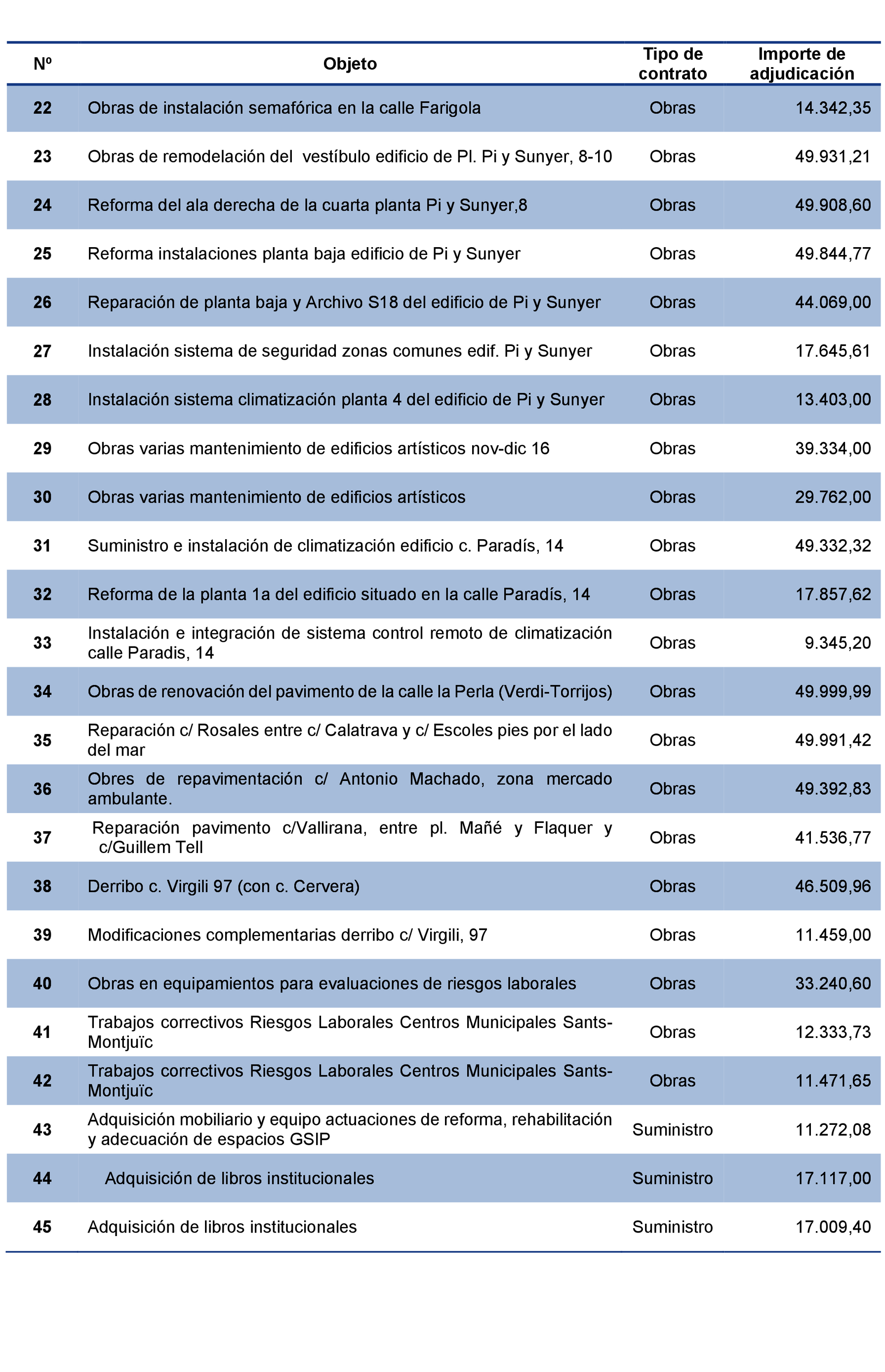 Imagen: /datos/imagenes/disp/2021/207/14281_10225360_94.png