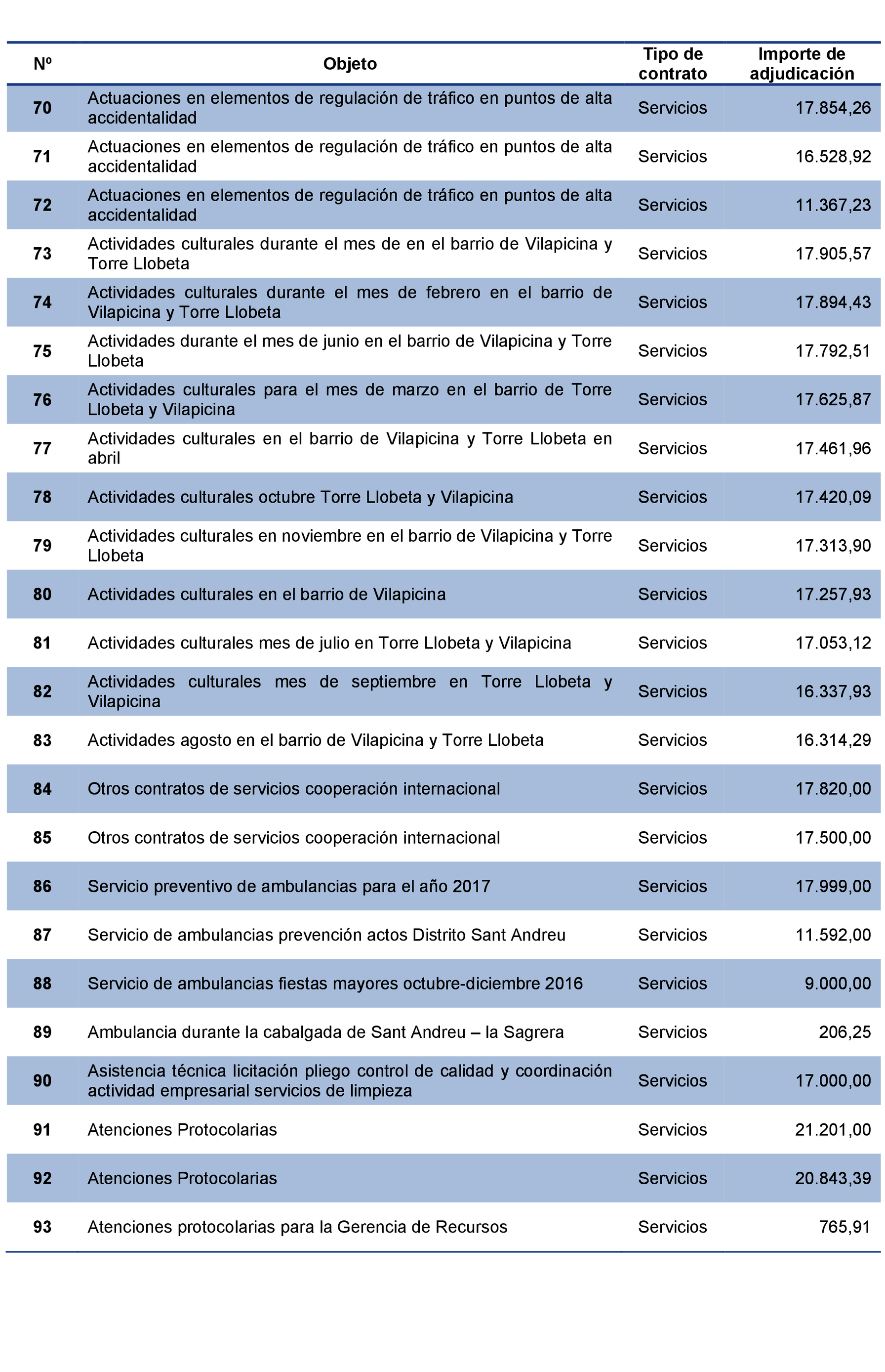 Imagen: /datos/imagenes/disp/2021/207/14281_10225360_96.png