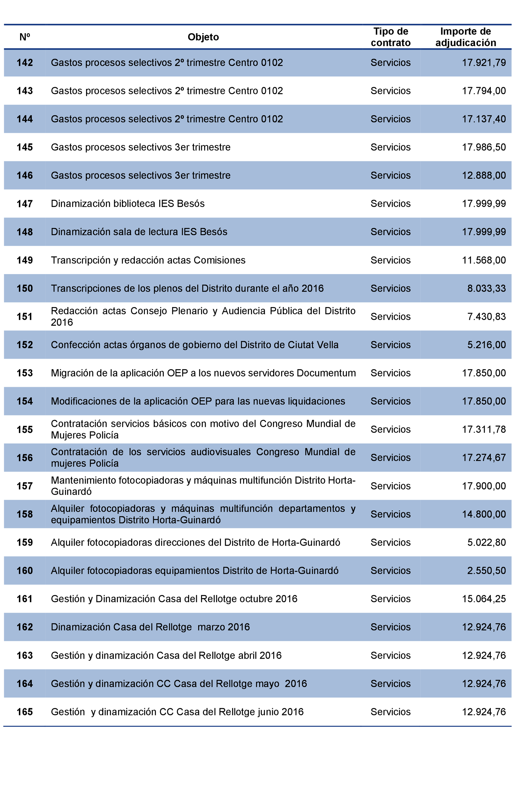 Imagen: /datos/imagenes/disp/2021/207/14281_10225360_99.png