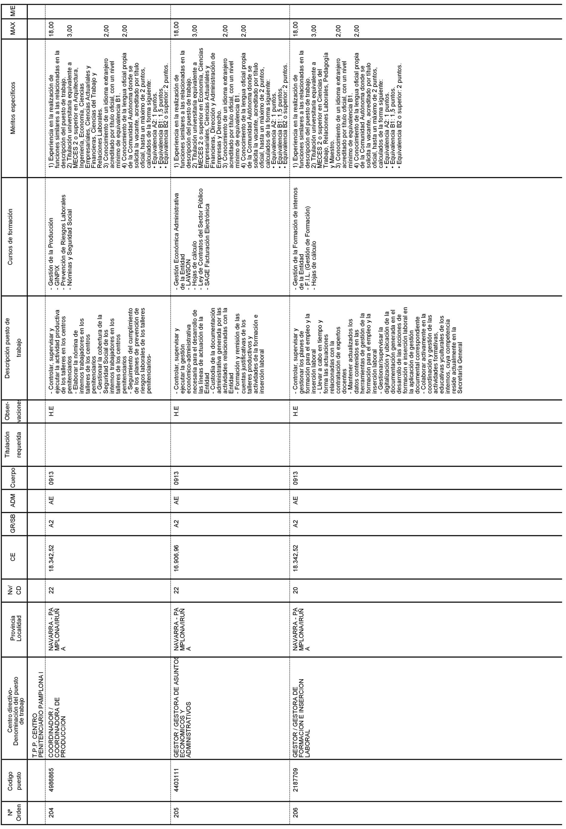 Imagen: /datos/imagenes/disp/2021/243/16430_10438547_55.png
