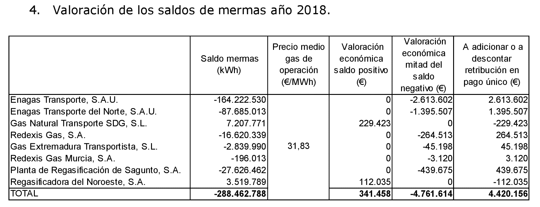 Imagen: /datos/imagenes/disp/2021/69/4484_9010600_2.png