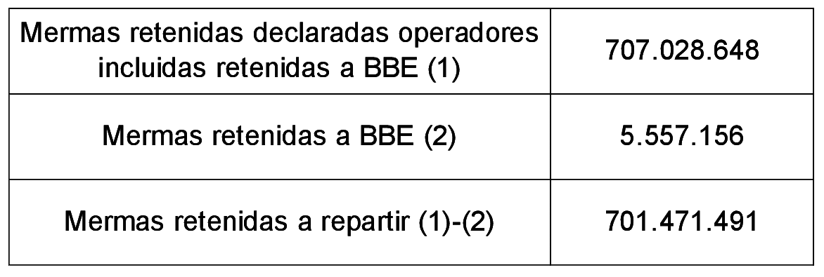 Imagen: /datos/imagenes/disp/2021/69/4486_9015670_1.png