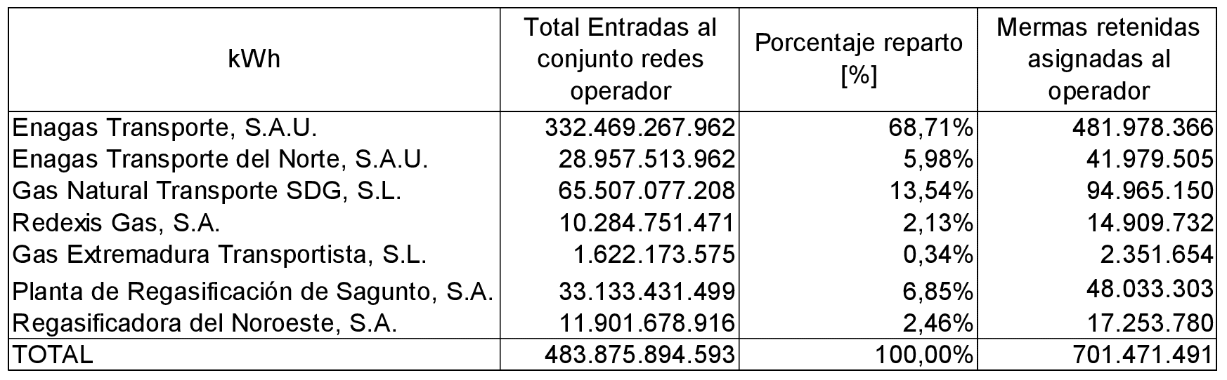 Imagen: /datos/imagenes/disp/2021/69/4486_9015671_1.png