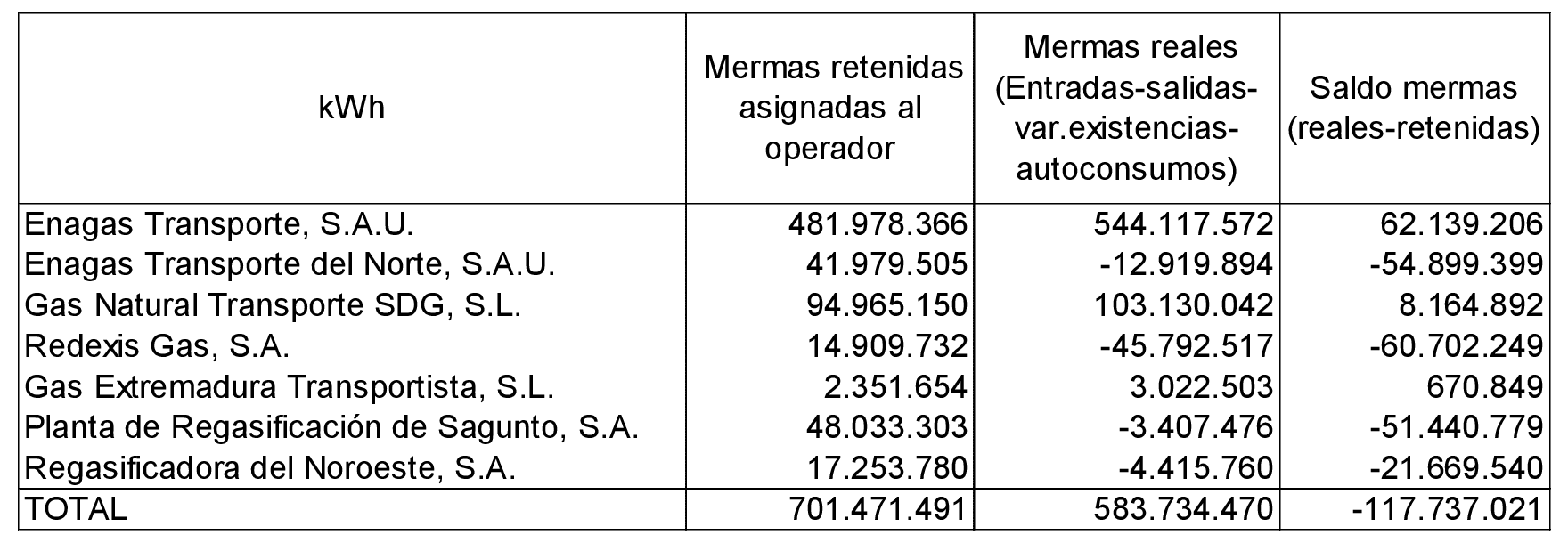 Imagen: /datos/imagenes/disp/2021/69/4486_9015672_1.png