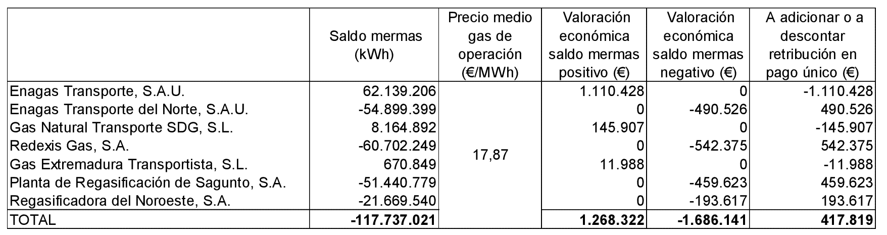 Imagen: /datos/imagenes/disp/2021/69/4486_9015673_1.png