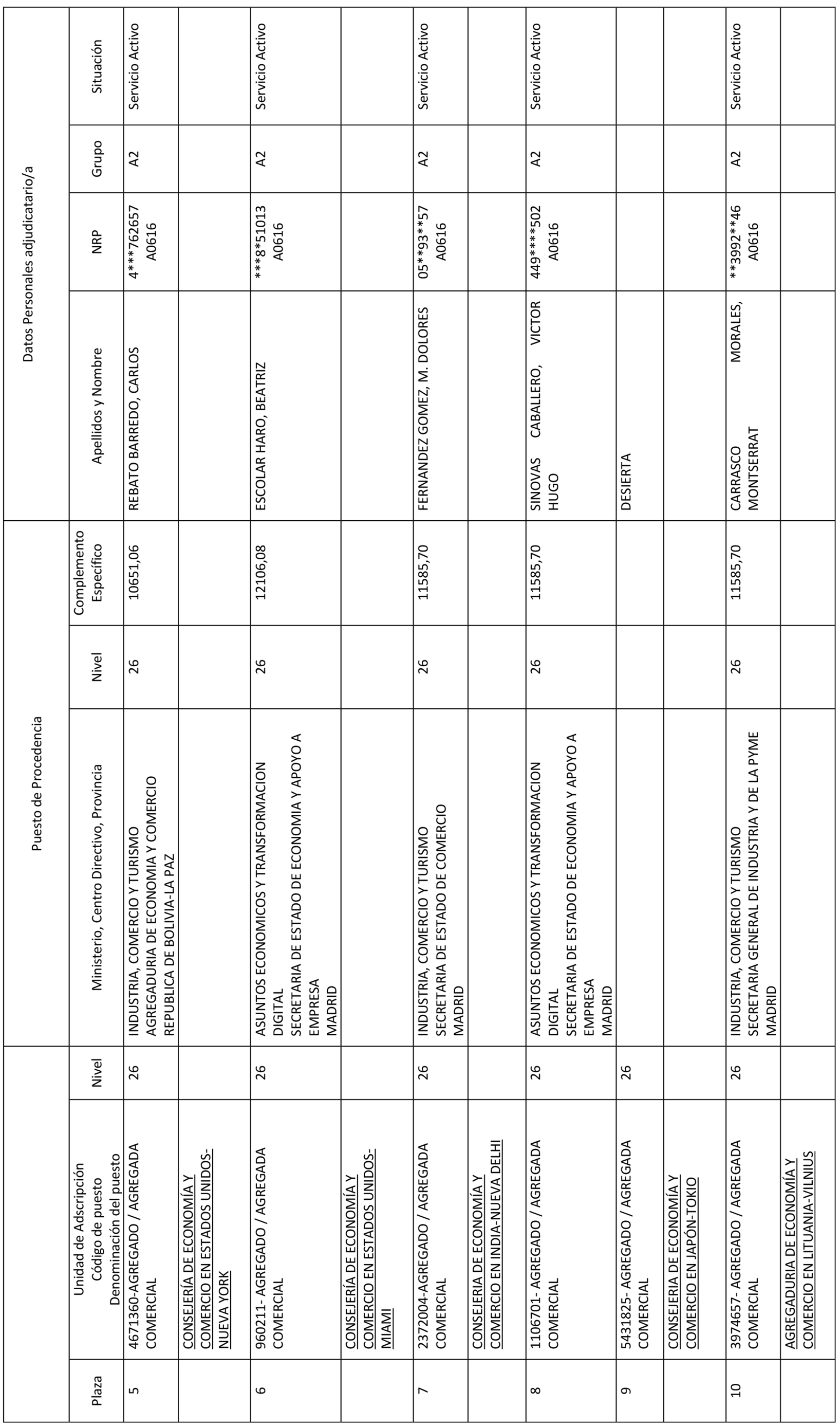 Imagen: /datos/imagenes/disp/2021/98/6626_9249539_2.png