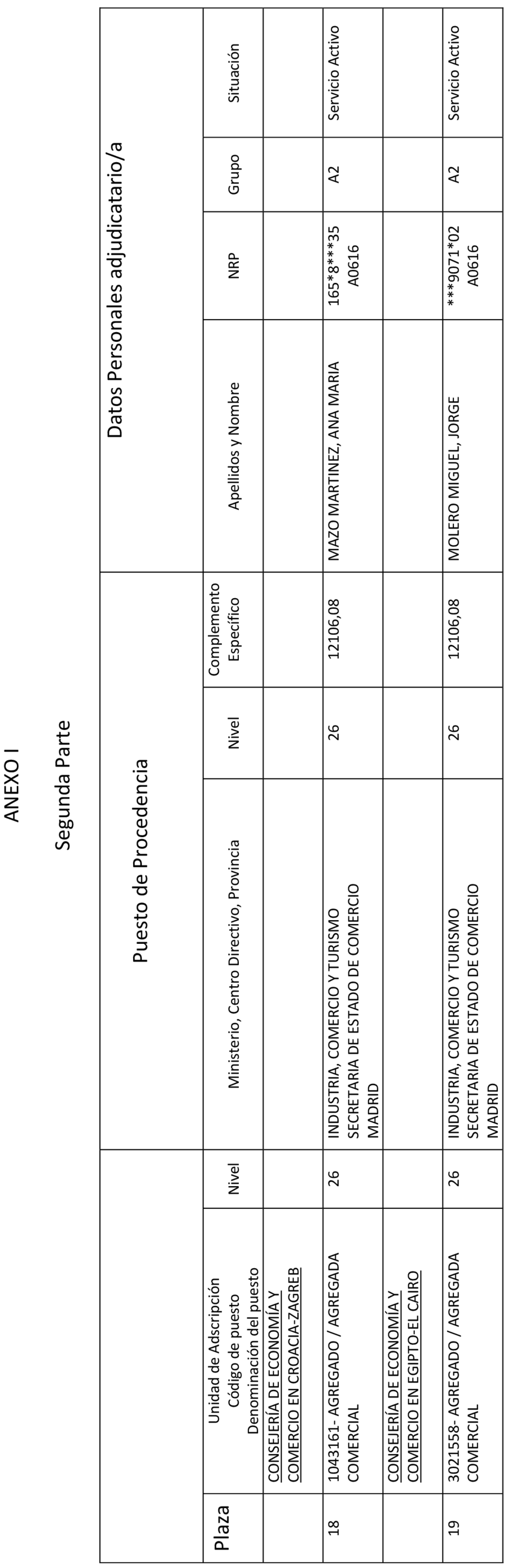 Imagen: /datos/imagenes/disp/2021/98/6626_9249539_4.png