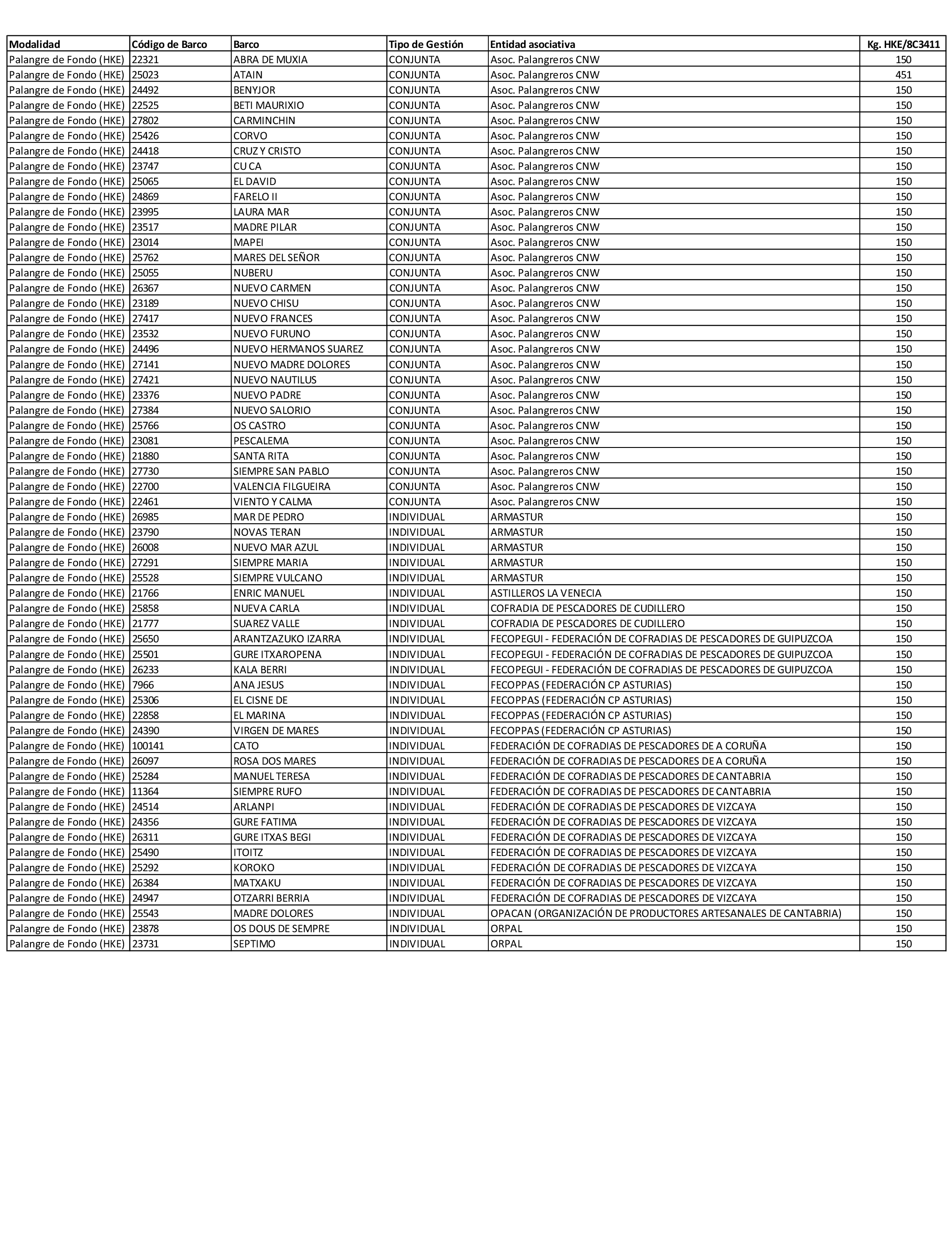Imagen: /datos/imagenes/disp/2021/98/6643_9250510_2.png