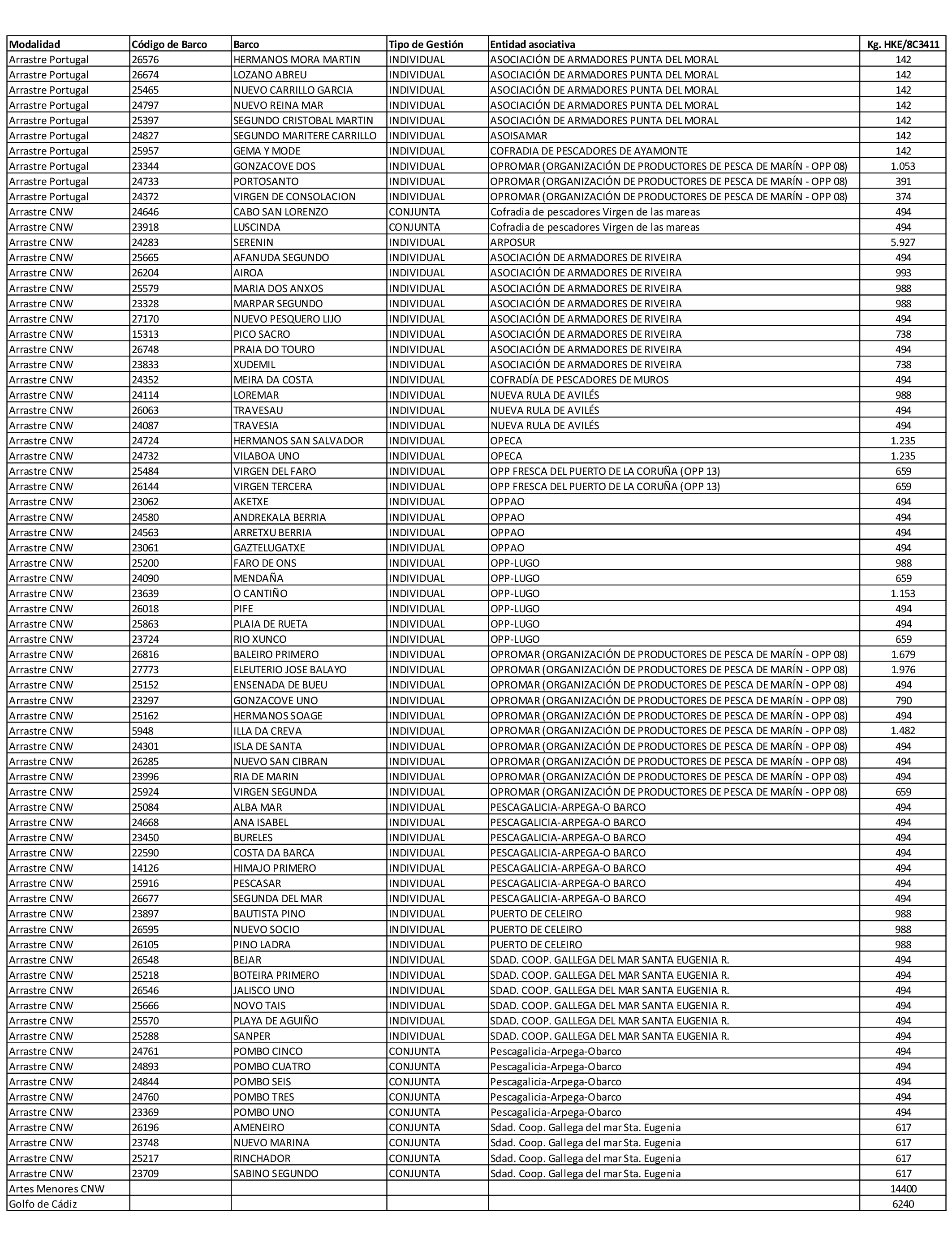 Imagen: /datos/imagenes/disp/2021/98/6643_9250510_3.png