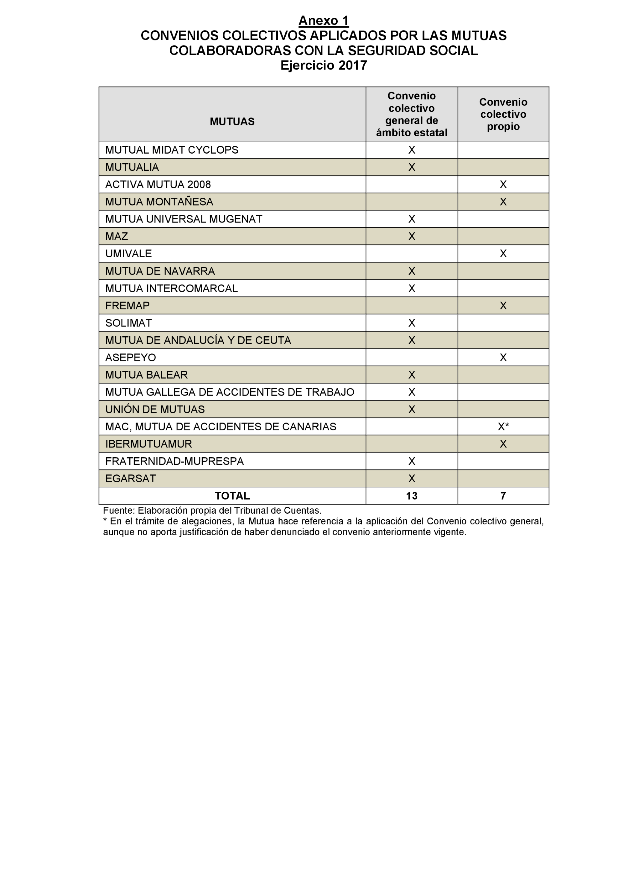 Imagen: /datos/imagenes/disp/2022/174/12094_11919941_105.png