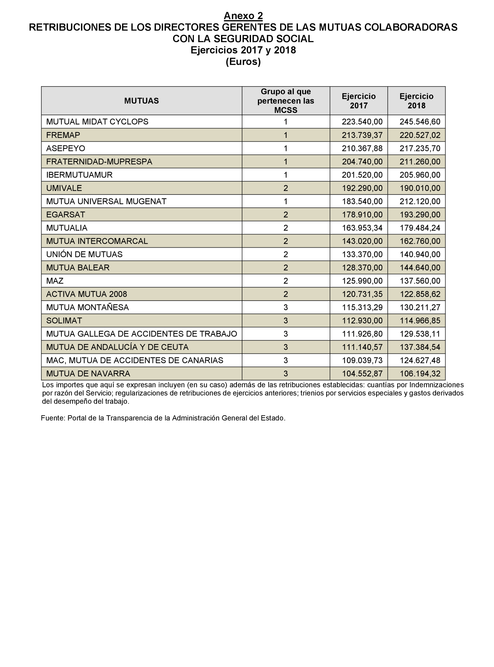 Imagen: /datos/imagenes/disp/2022/174/12094_11919941_106.png
