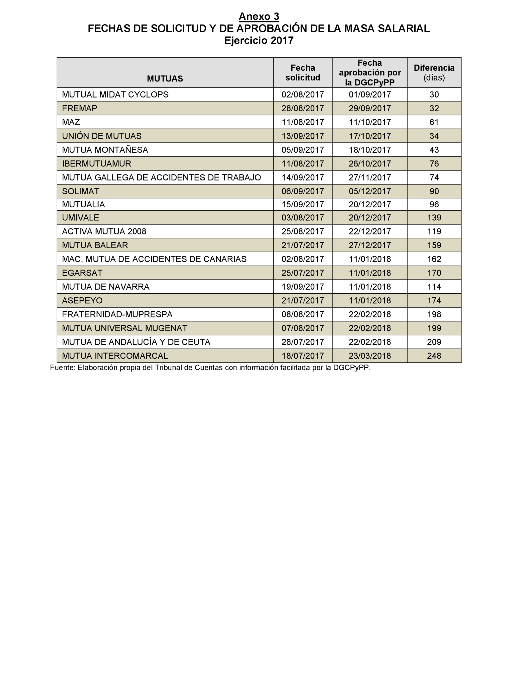 Imagen: /datos/imagenes/disp/2022/174/12094_11919941_107.png