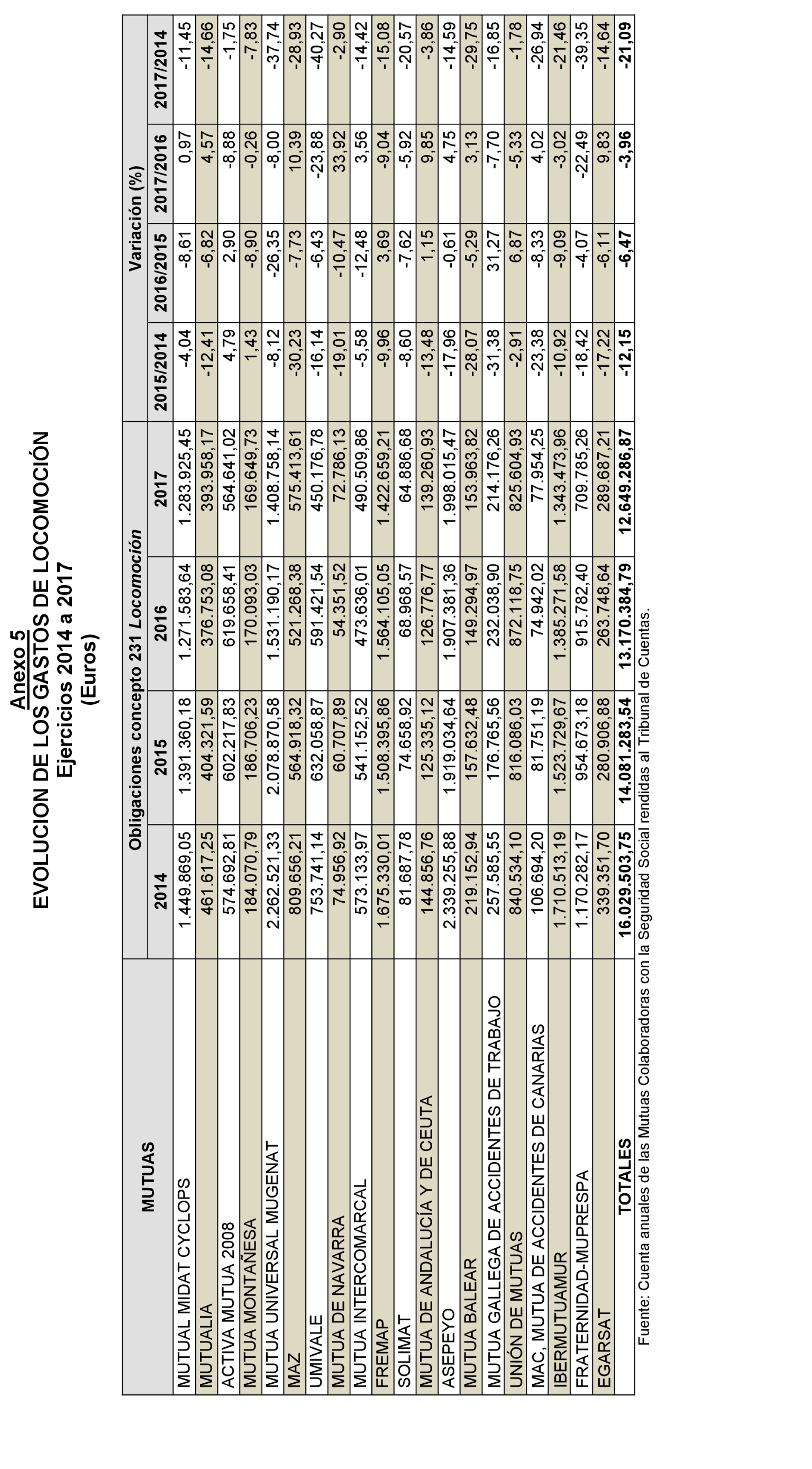 Imagen: /datos/imagenes/disp/2022/174/12094_11919941_109.png