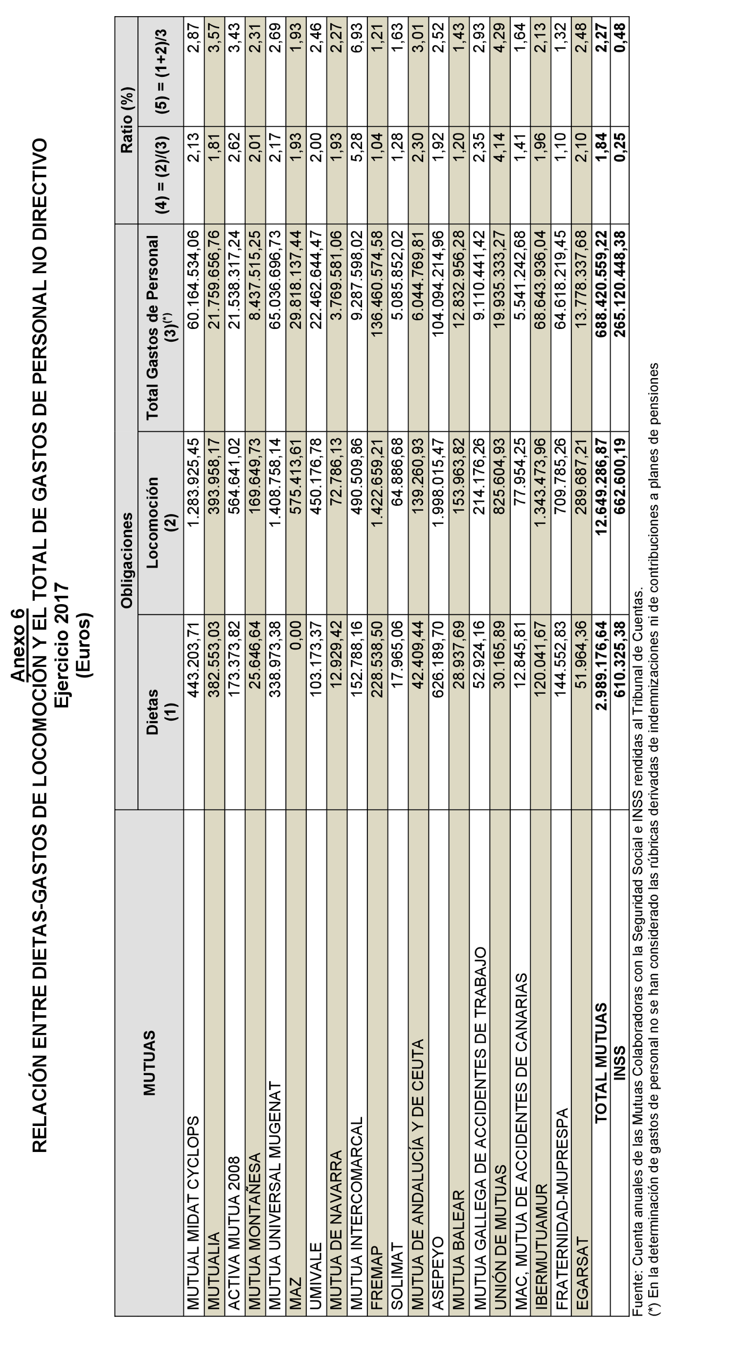 Imagen: /datos/imagenes/disp/2022/174/12094_11919941_110.png