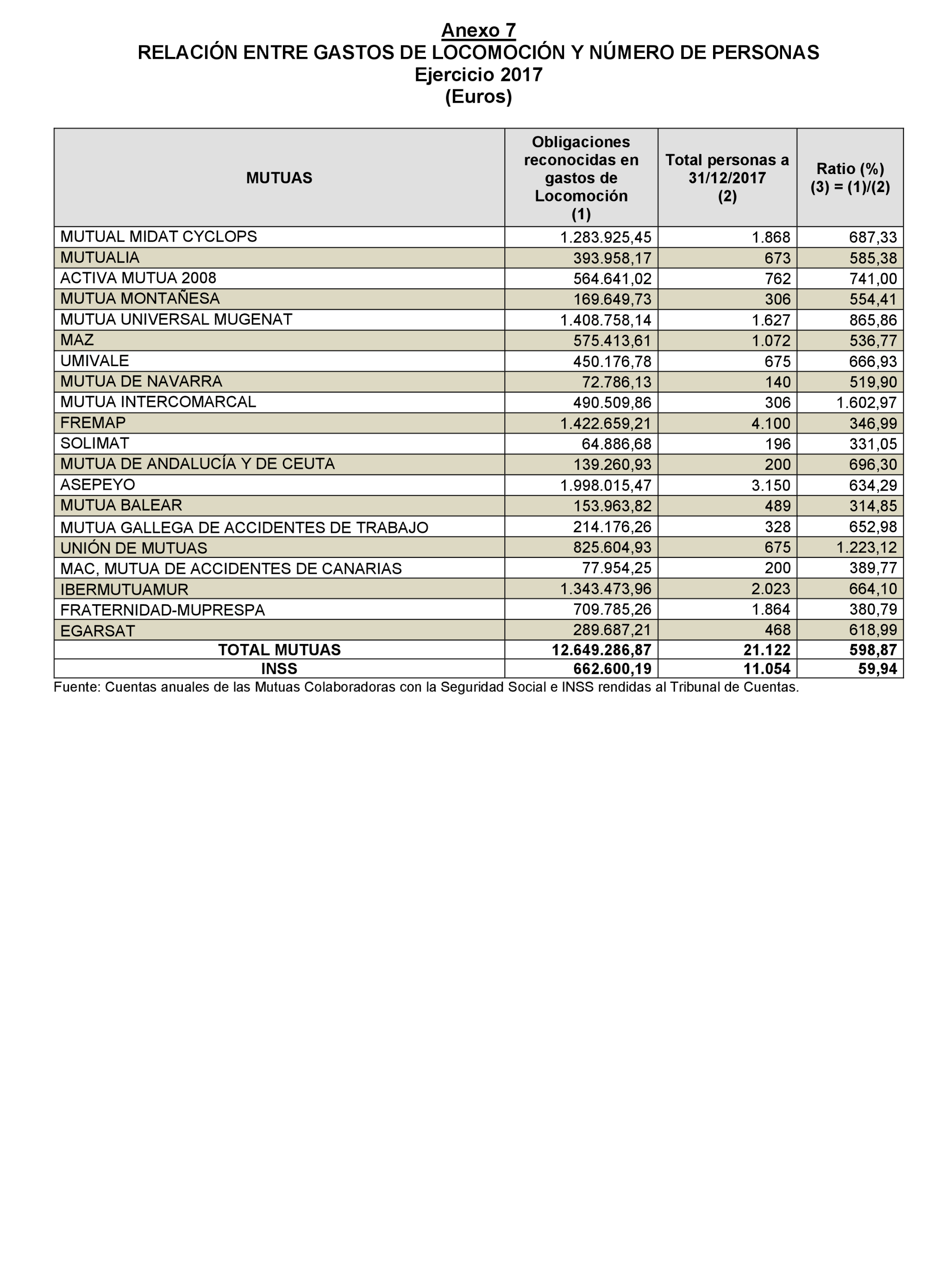 Imagen: /datos/imagenes/disp/2022/174/12094_11919941_111.png