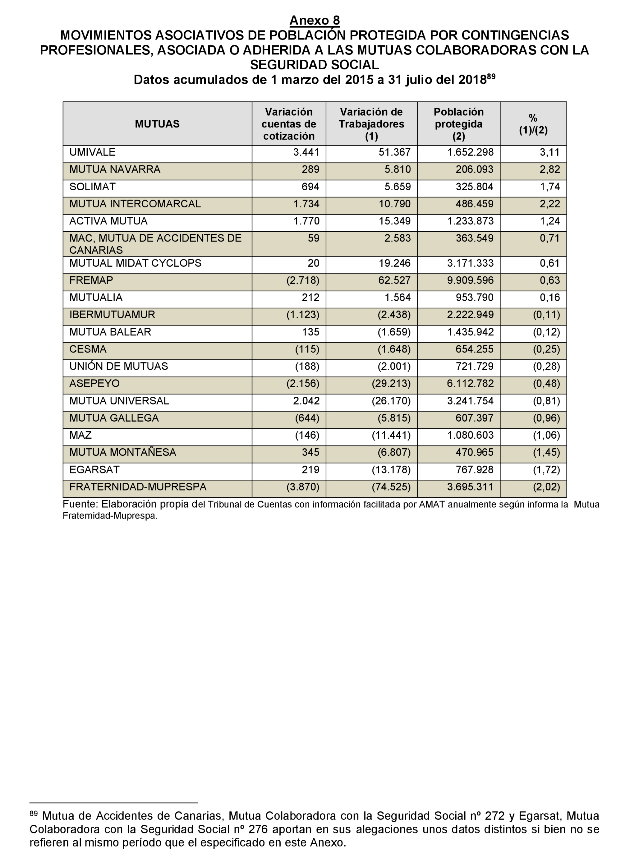 Imagen: /datos/imagenes/disp/2022/174/12094_11919941_112.png