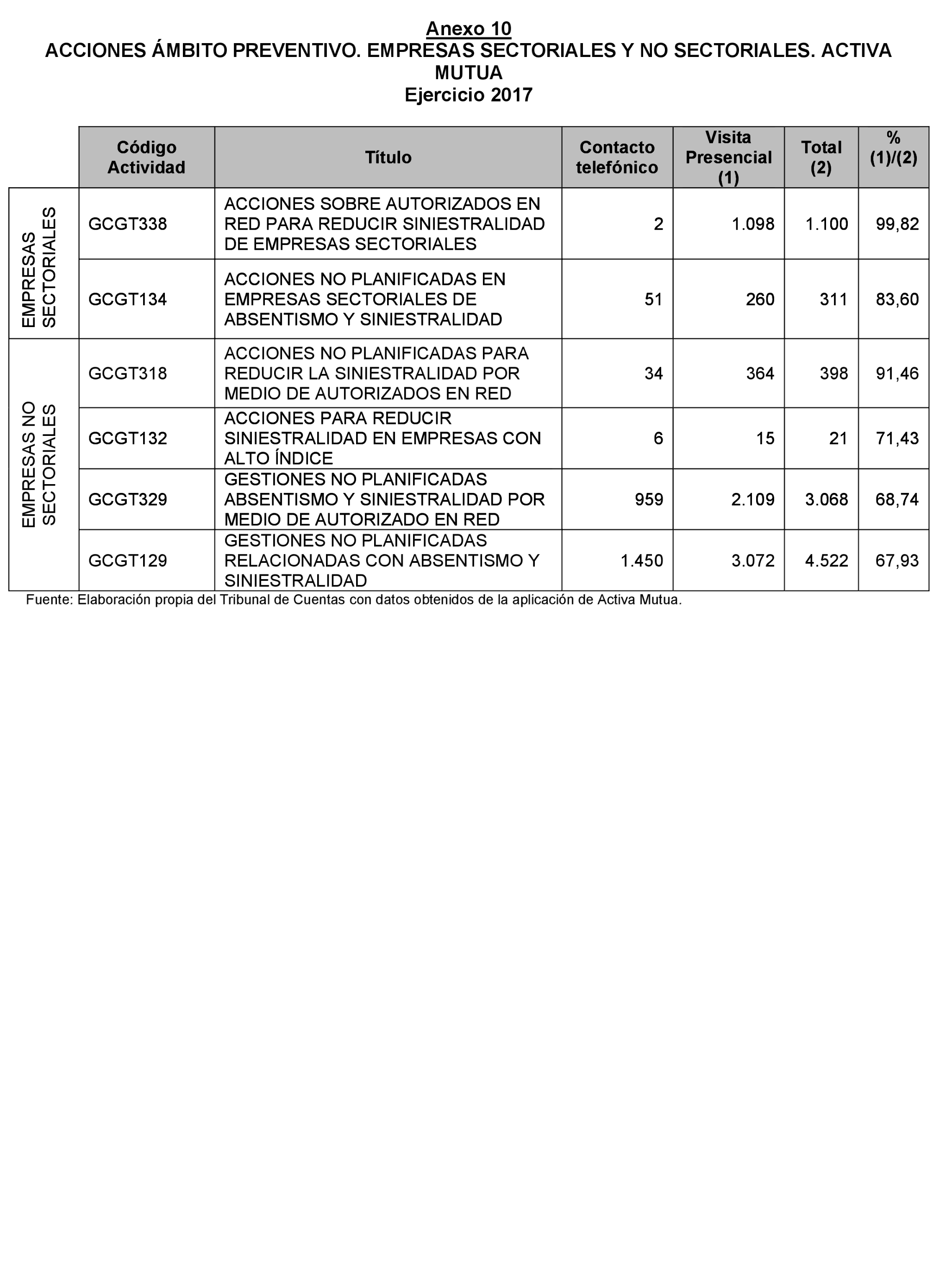 Imagen: /datos/imagenes/disp/2022/174/12094_11919941_114.png