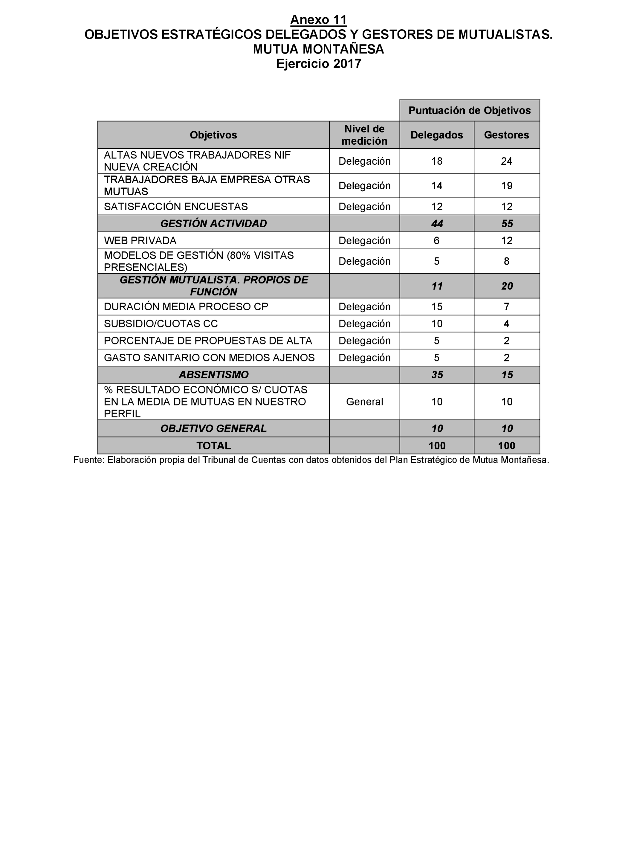 Imagen: /datos/imagenes/disp/2022/174/12094_11919941_115.png