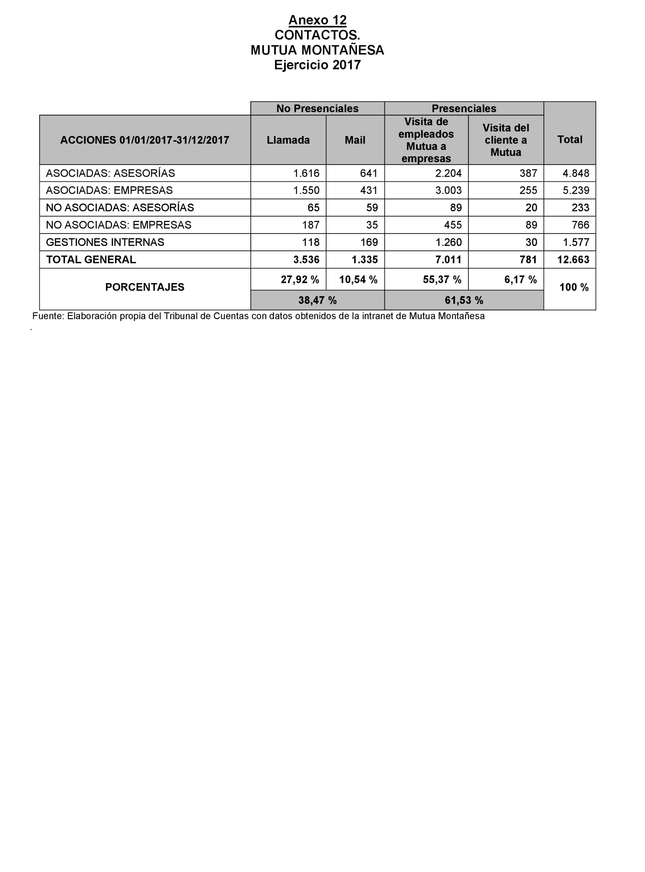 Imagen: /datos/imagenes/disp/2022/174/12094_11919941_116.png