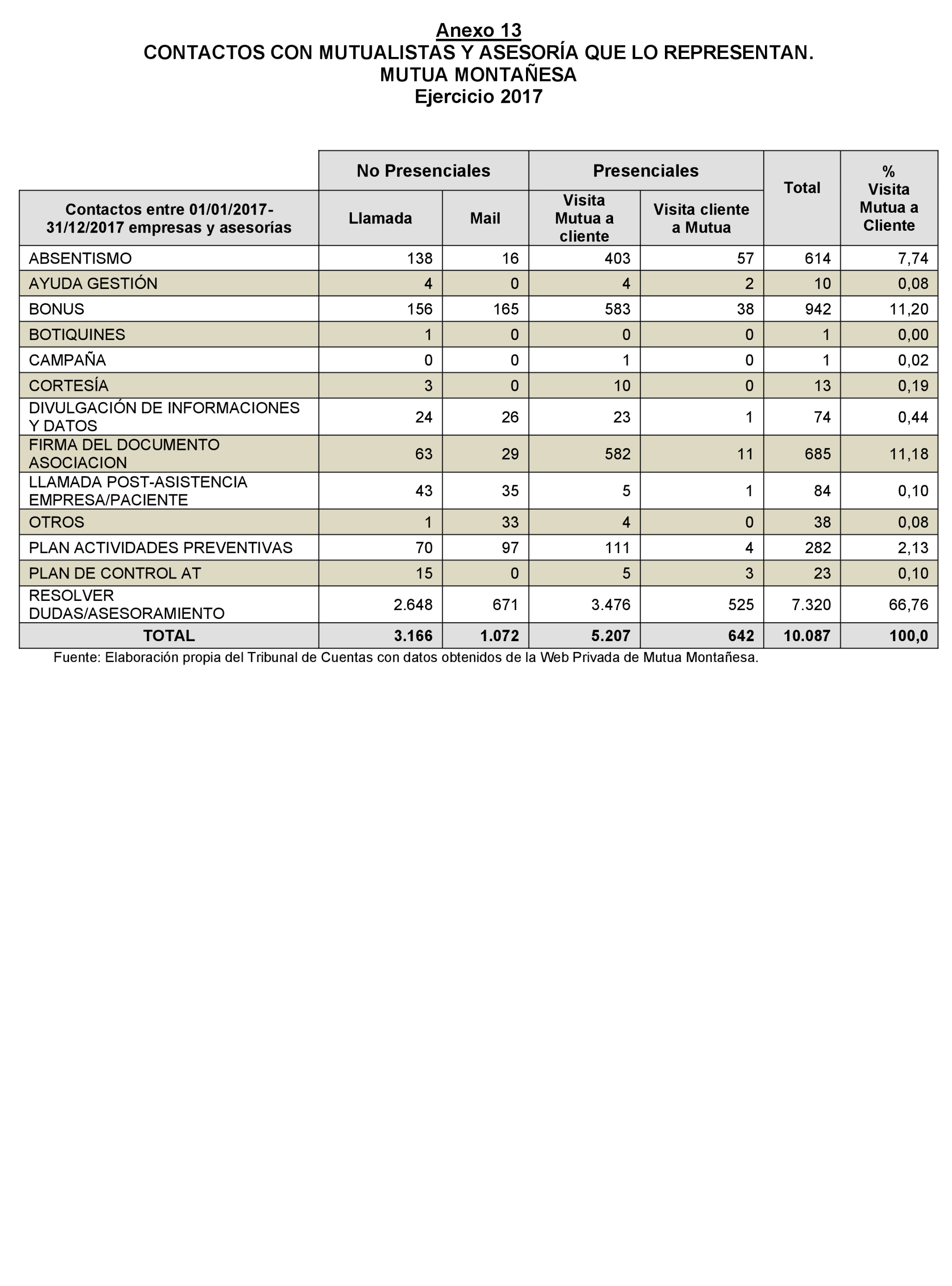 Imagen: /datos/imagenes/disp/2022/174/12094_11919941_117.png