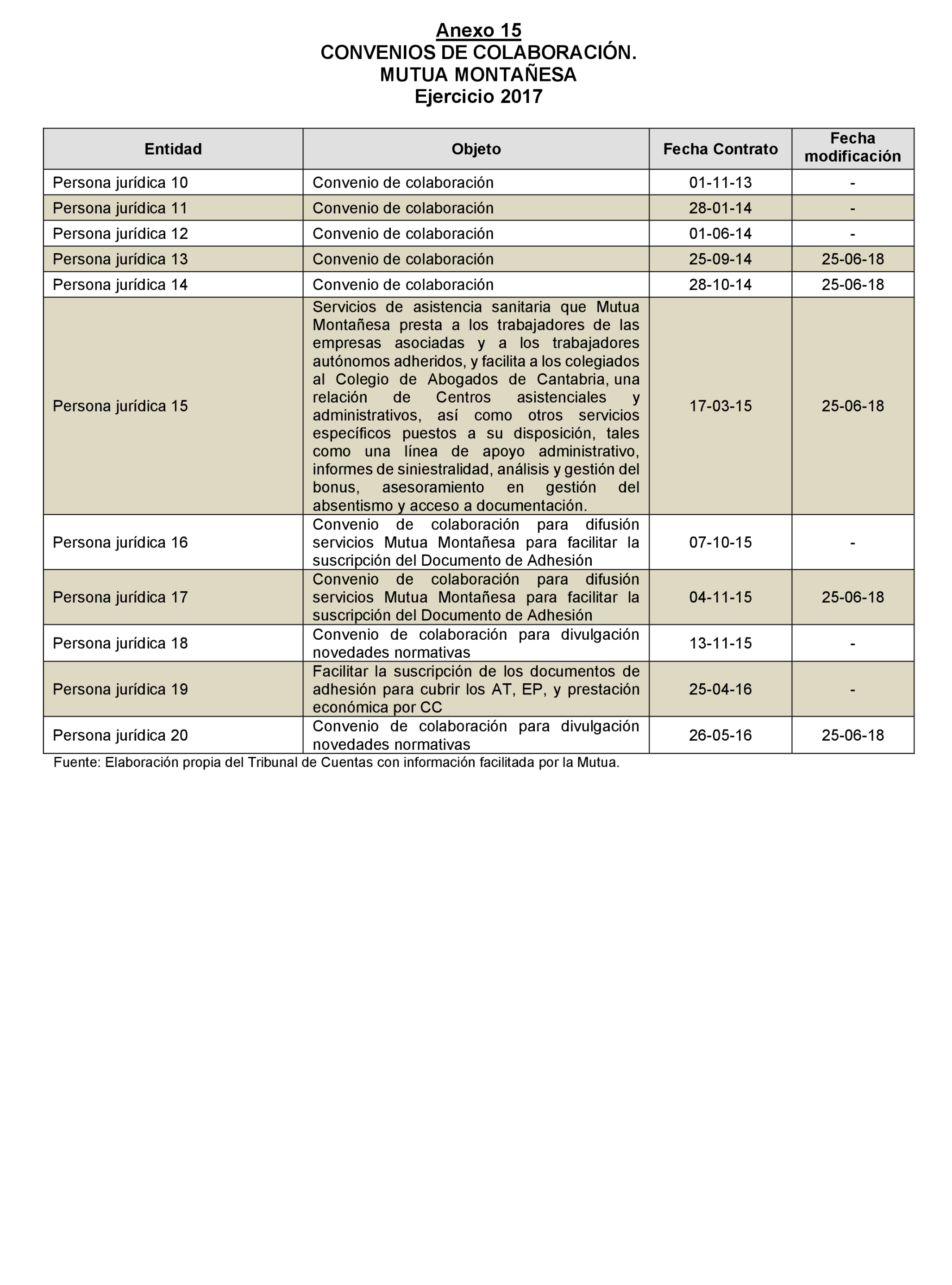 Imagen: /datos/imagenes/disp/2022/174/12094_11919941_119.png