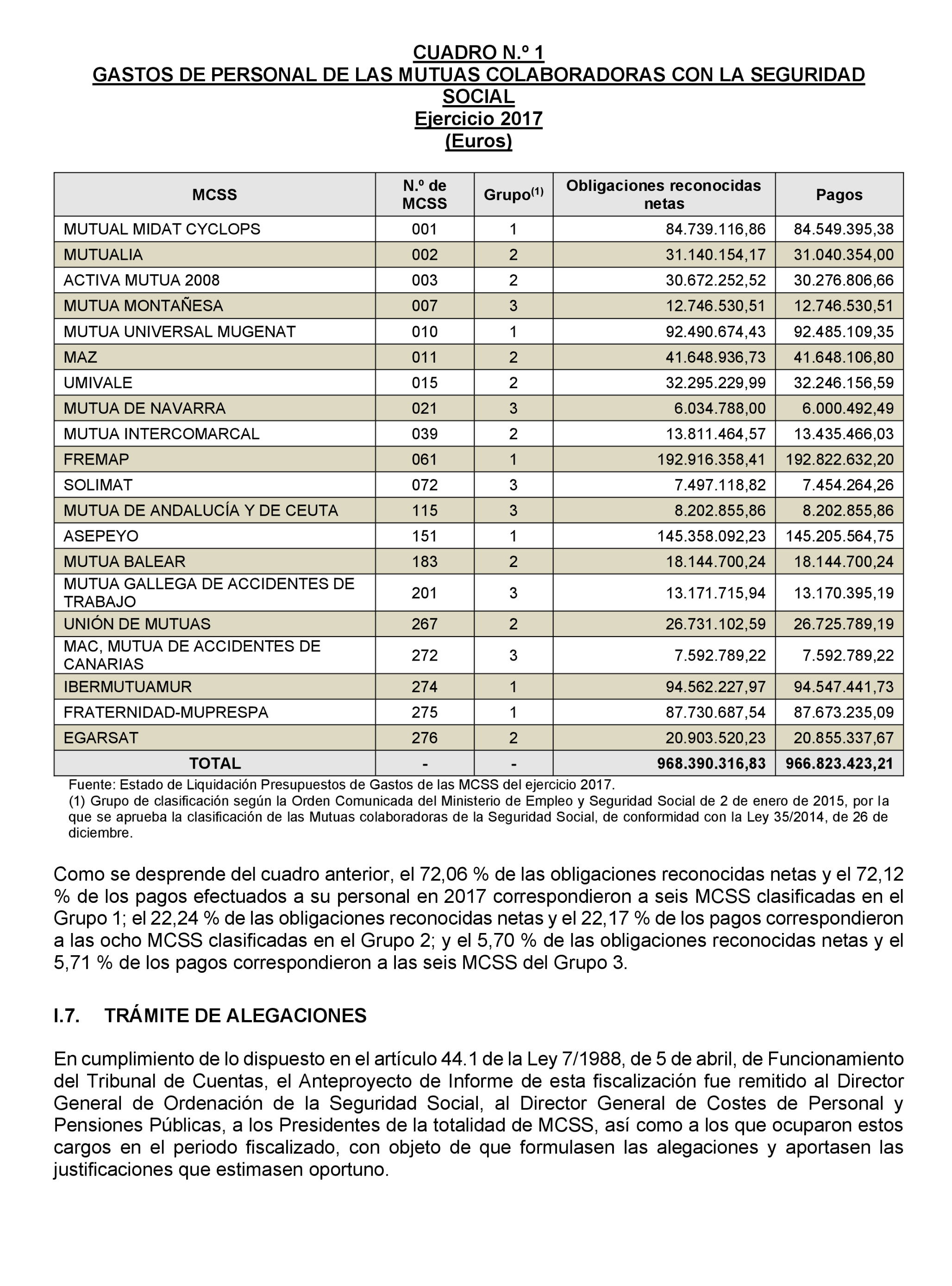 Imagen: /datos/imagenes/disp/2022/174/12094_11919941_12.png