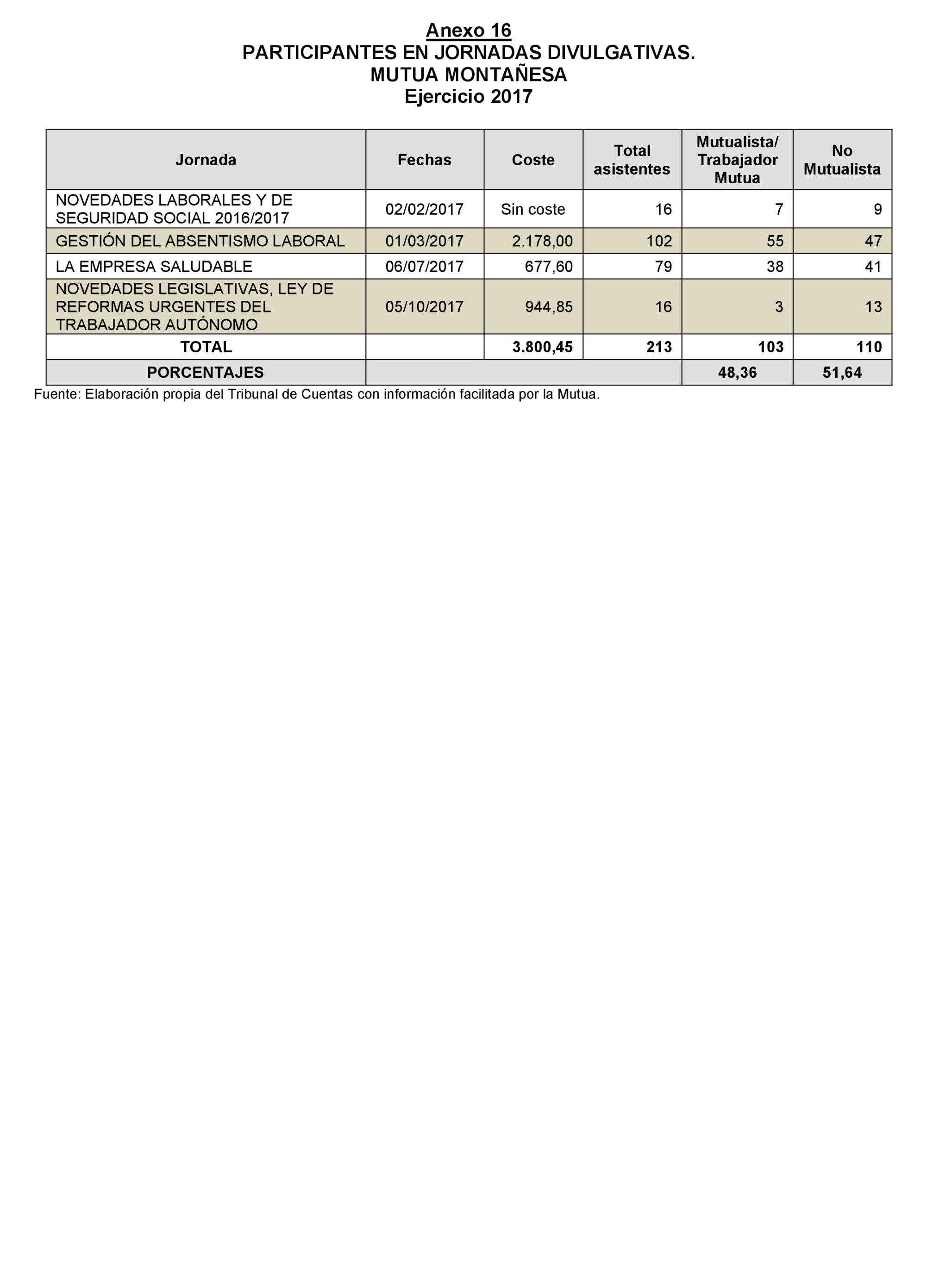 Imagen: /datos/imagenes/disp/2022/174/12094_11919941_120.png