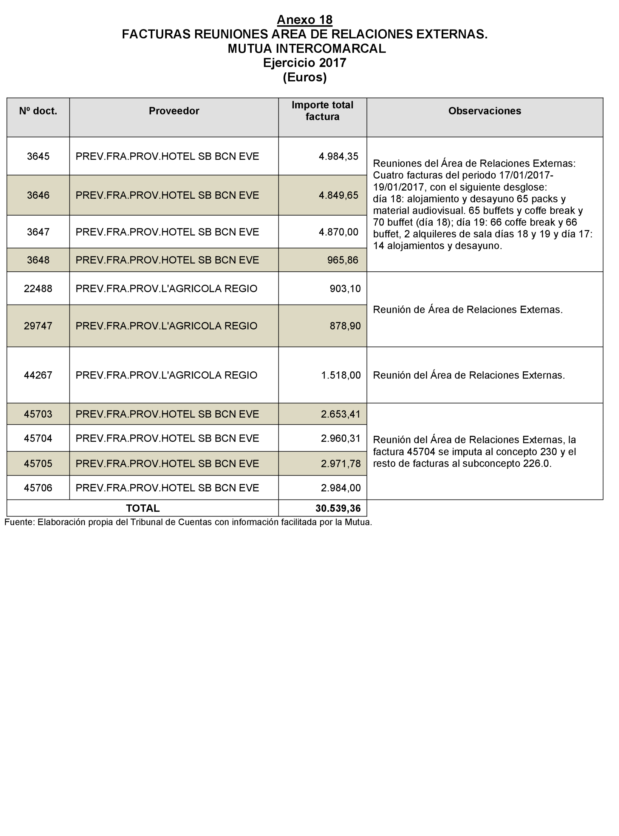 Imagen: /datos/imagenes/disp/2022/174/12094_11919941_122.png