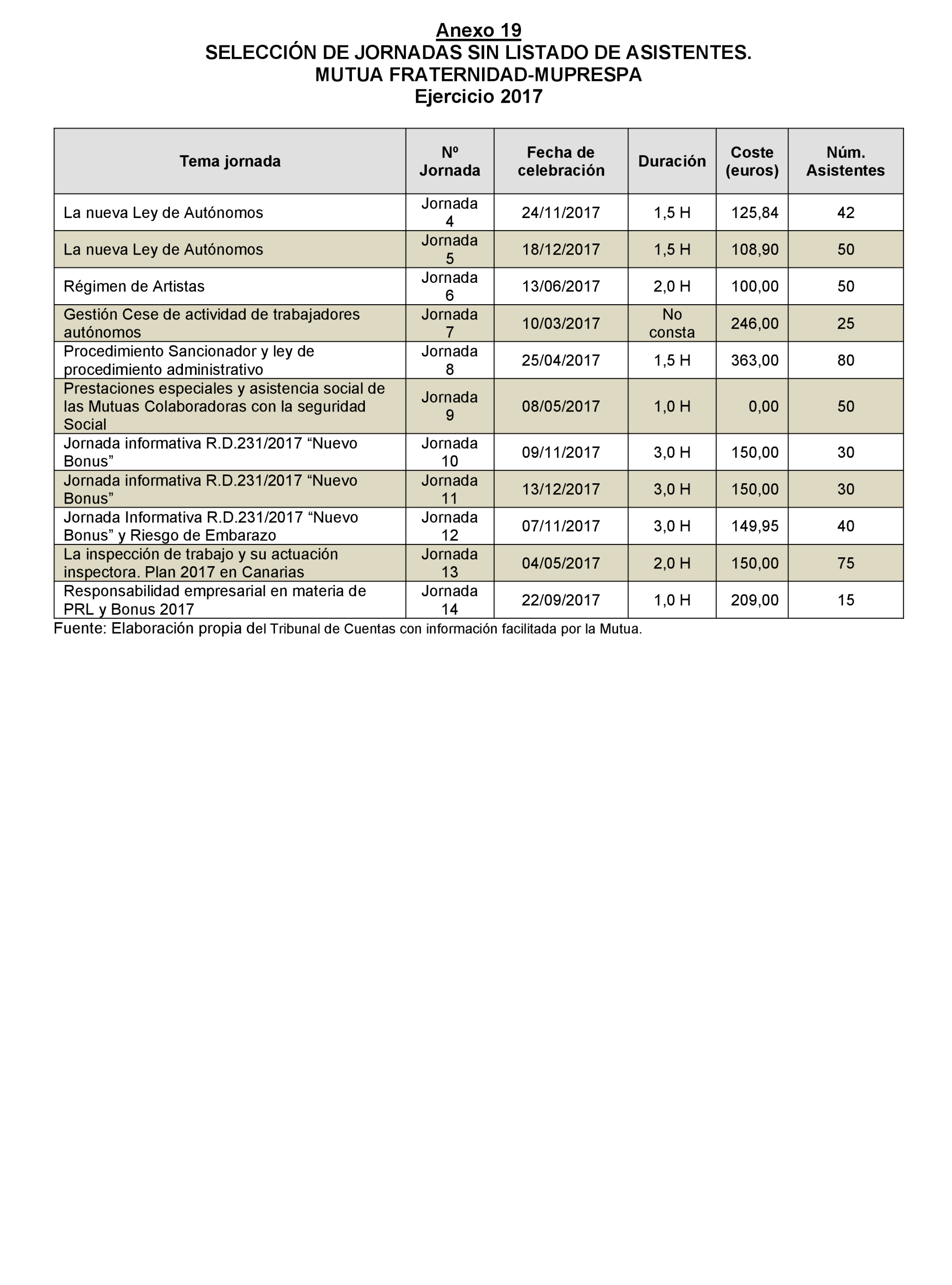 Imagen: /datos/imagenes/disp/2022/174/12094_11919941_123.png