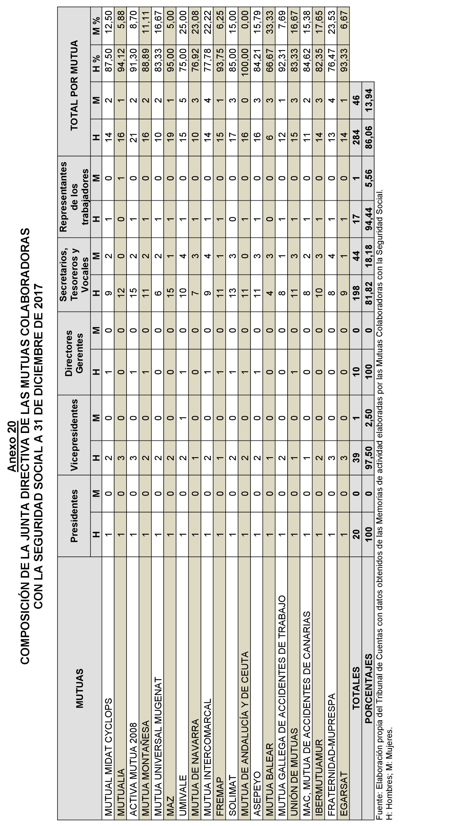 Imagen: /datos/imagenes/disp/2022/174/12094_11919941_124.png