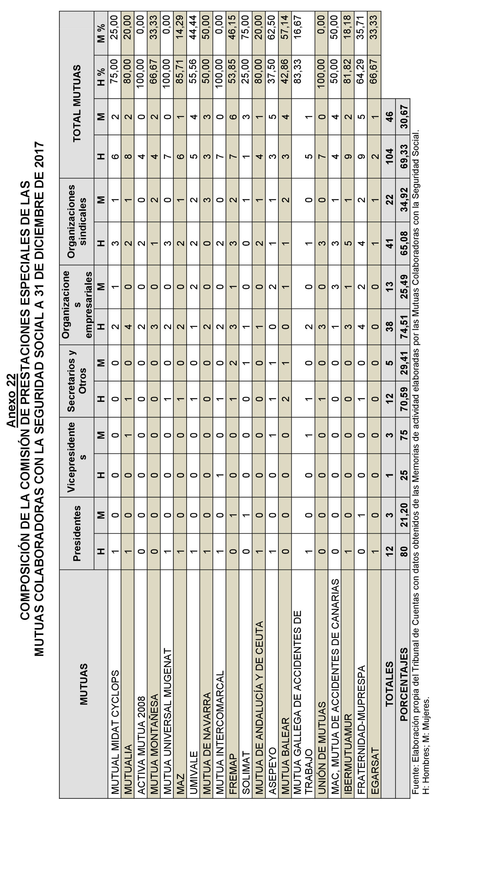 Imagen: /datos/imagenes/disp/2022/174/12094_11919941_126.png