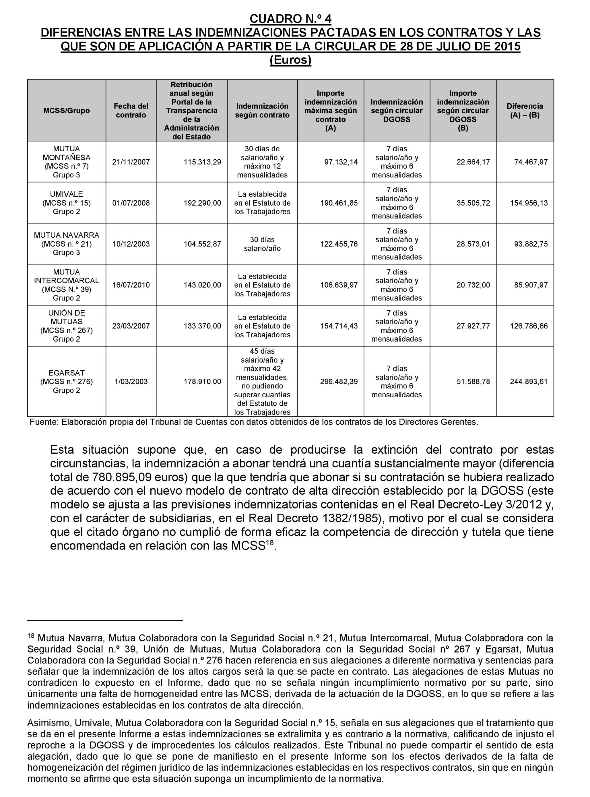 Imagen: /datos/imagenes/disp/2022/174/12094_11919941_21.png