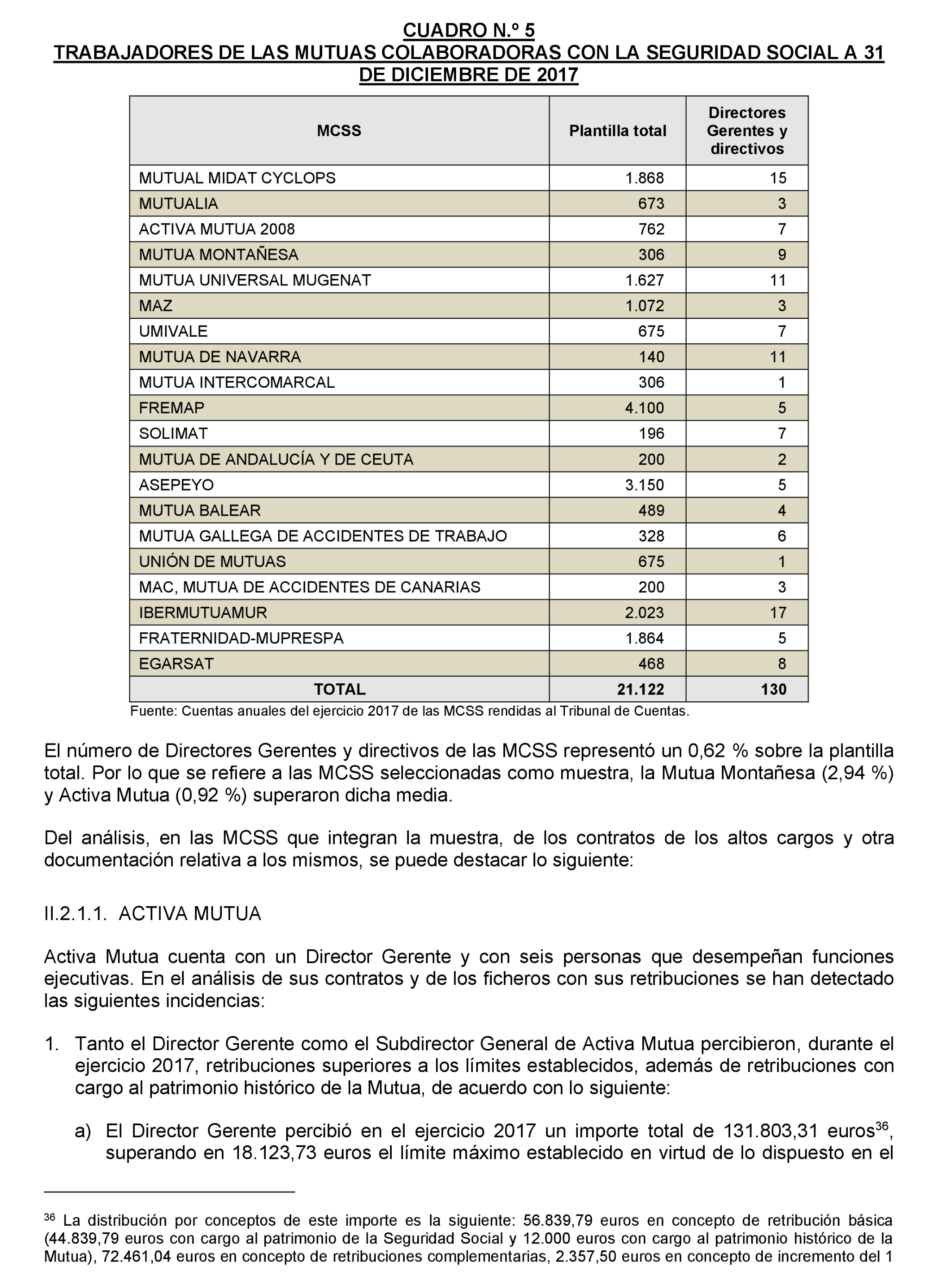 Imagen: /datos/imagenes/disp/2022/174/12094_11919941_31.png