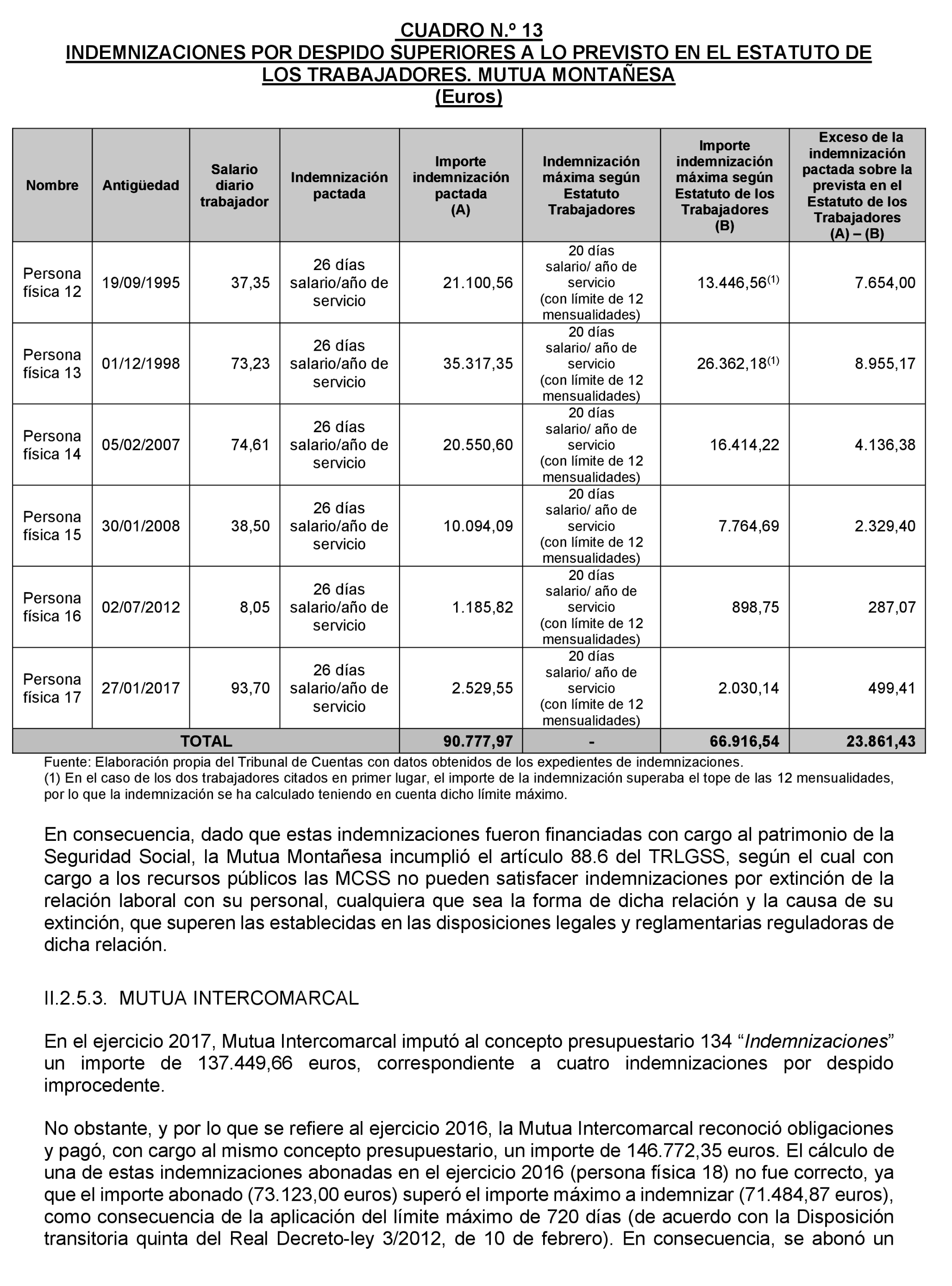 Imagen: /datos/imagenes/disp/2022/174/12094_11919941_55.png