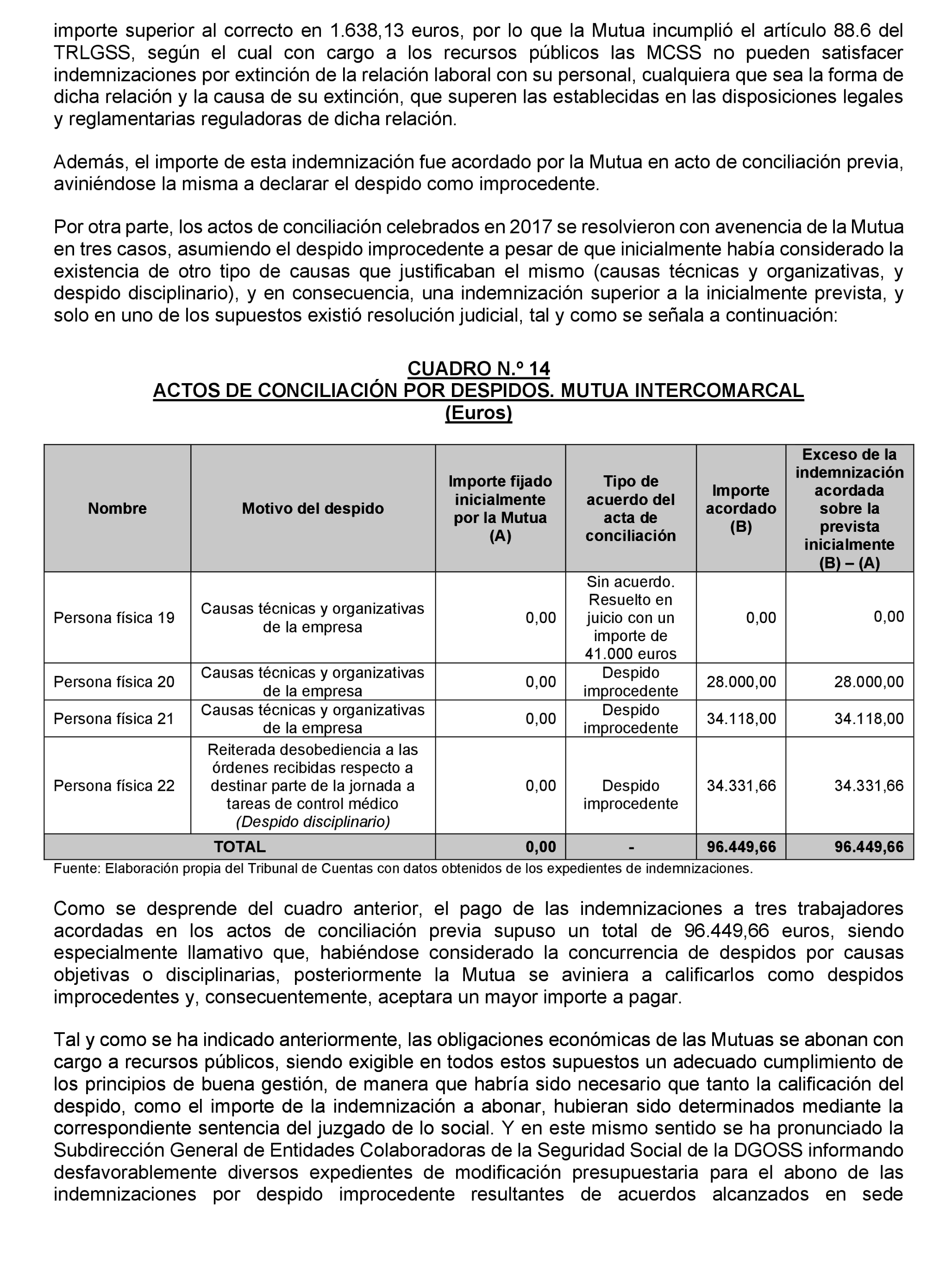 Imagen: /datos/imagenes/disp/2022/174/12094_11919941_56.png