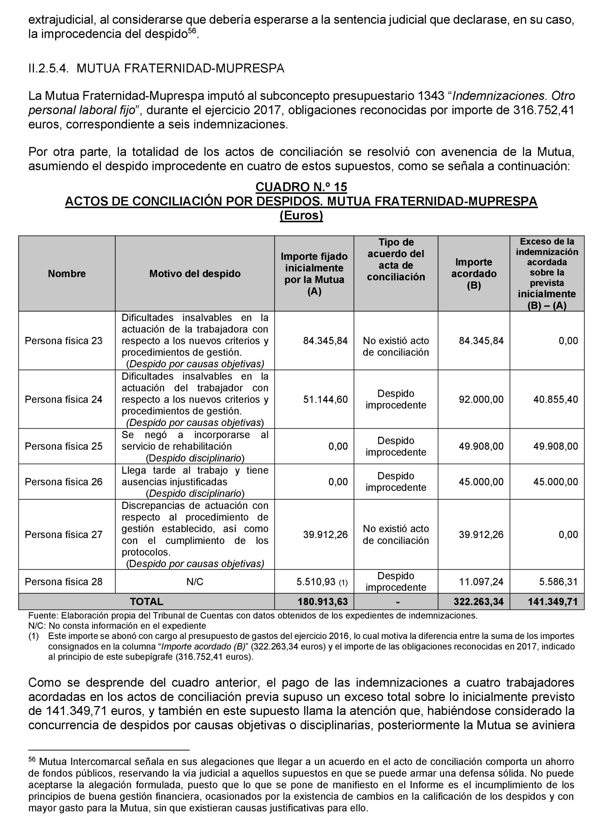 Imagen: /datos/imagenes/disp/2022/174/12094_11919941_57.png